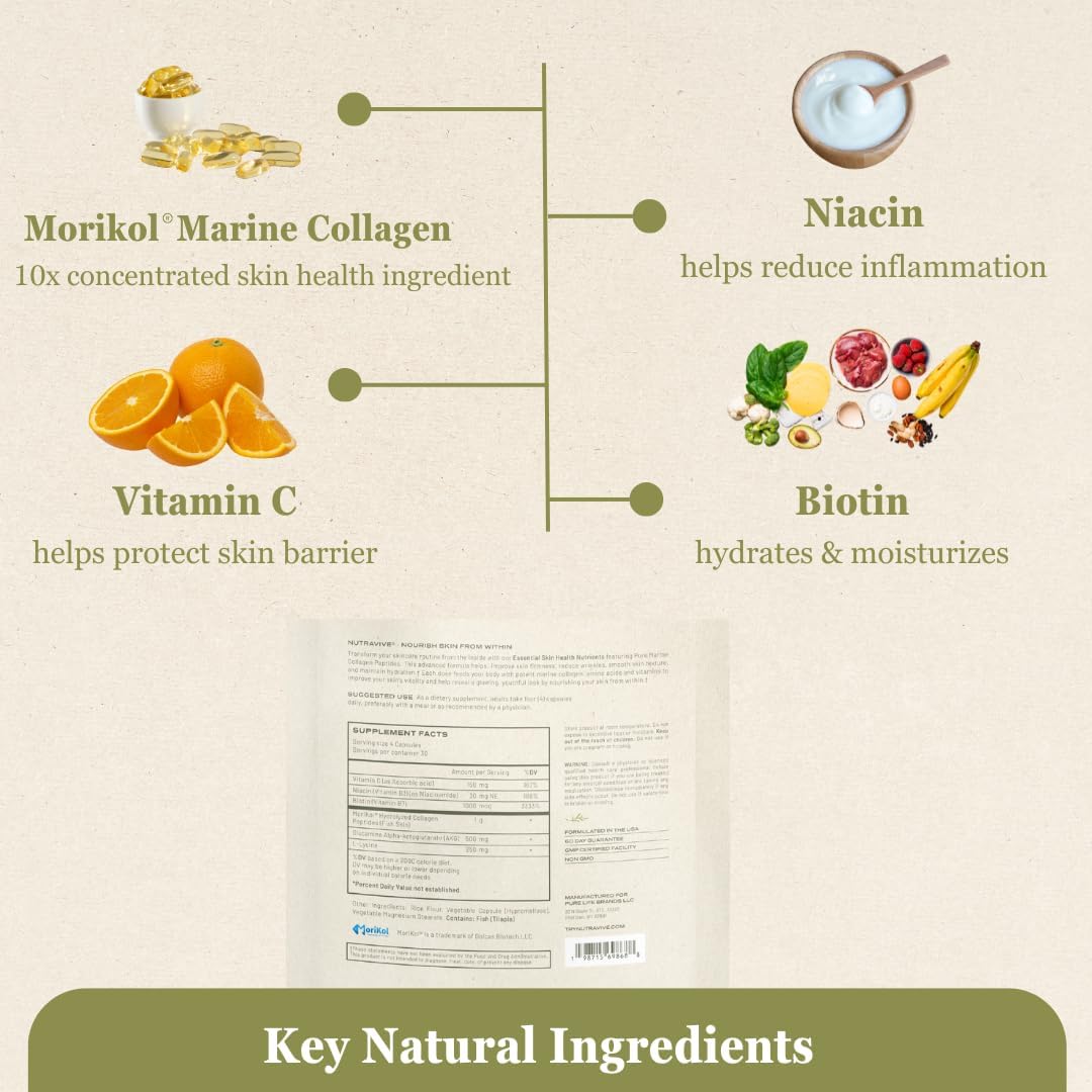 120 Capsules of NutraVive Marine Collagen Peptides for Skin Health & Elasticity - Amino Acids & Vitamins for Firm, Hydrated Skin with Reduced Wrinkles