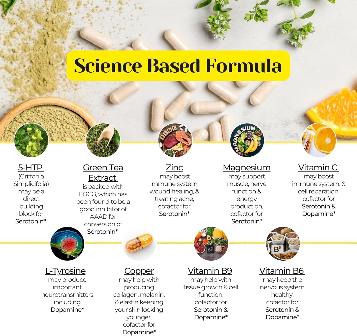 120 Capsules of Serotonin and Dopamine Boosting Smart Formulas for Happiness - Vegetarian with 5-HTP, L-Tyrosine, Magnesium, Green Tea Extract, and Essential Vitamins and Minerals