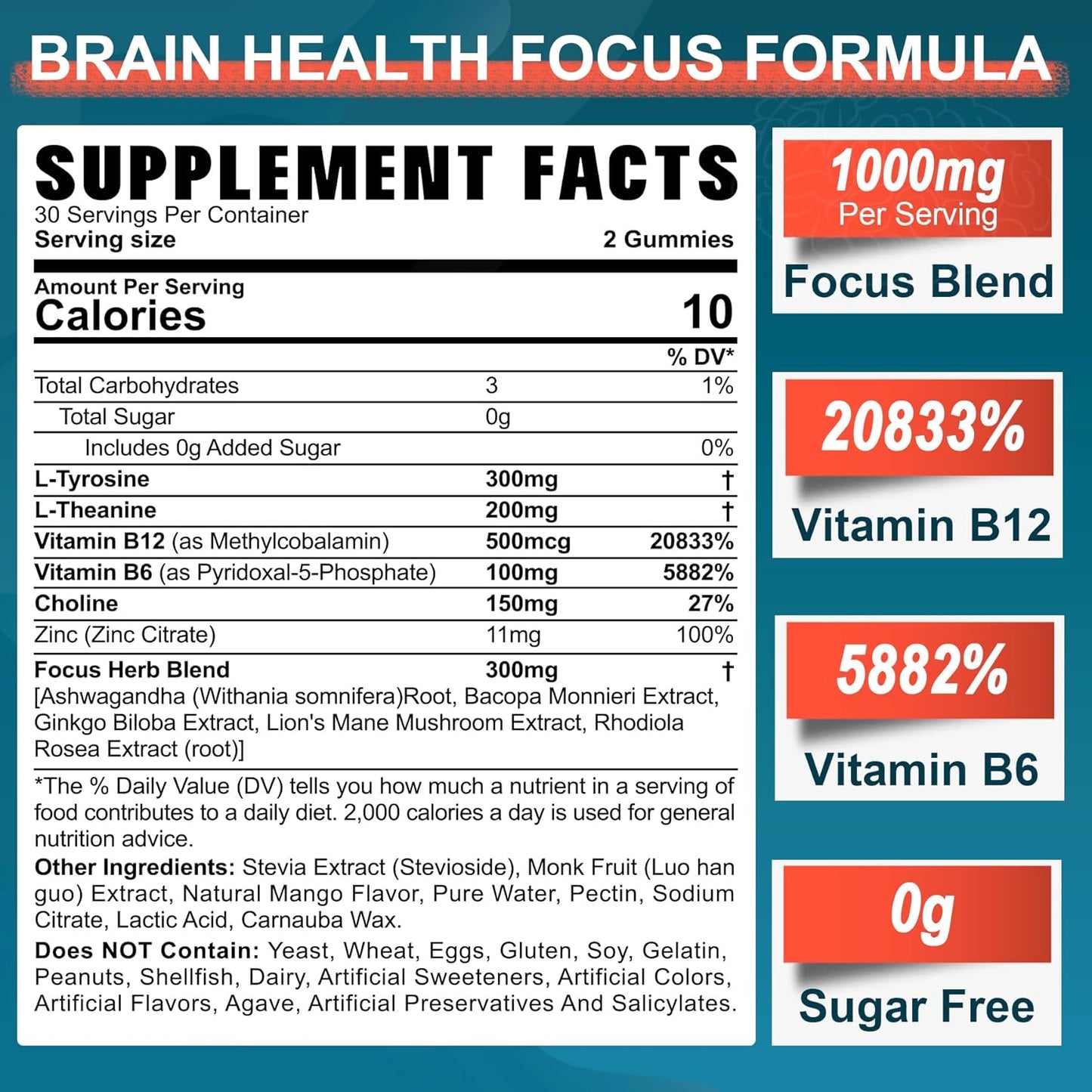 120 Count Sugar Free L-Tyrosine L-Theanine Gummies with D3 5000IU K2 Gummies for Focus and Immune Support