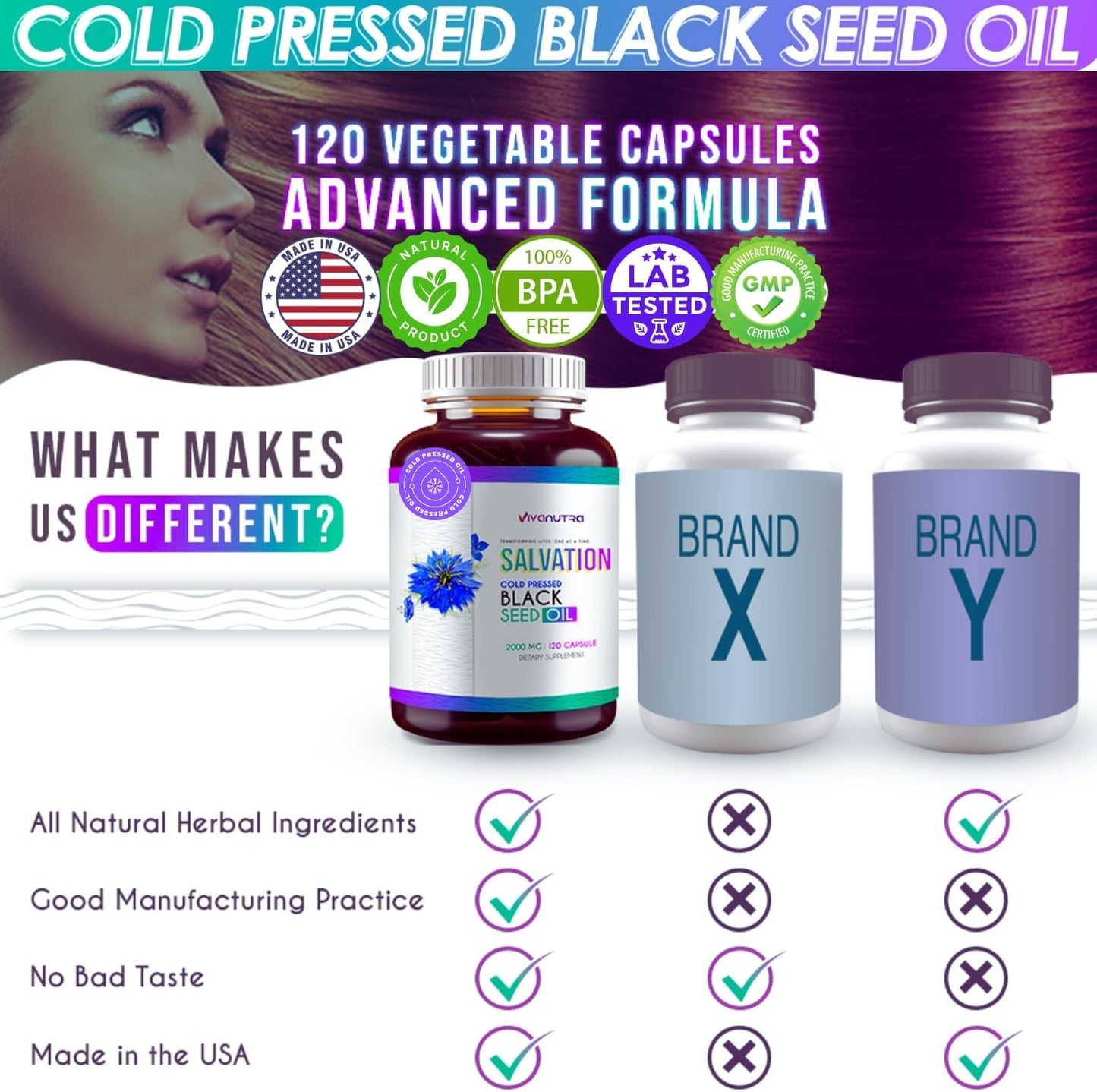 120 Count VIVANUTRA Black Seed Oil Capsules - Cold Pressed Turkish Nigella Sativa, 500mg Per Capsule - Made in USA