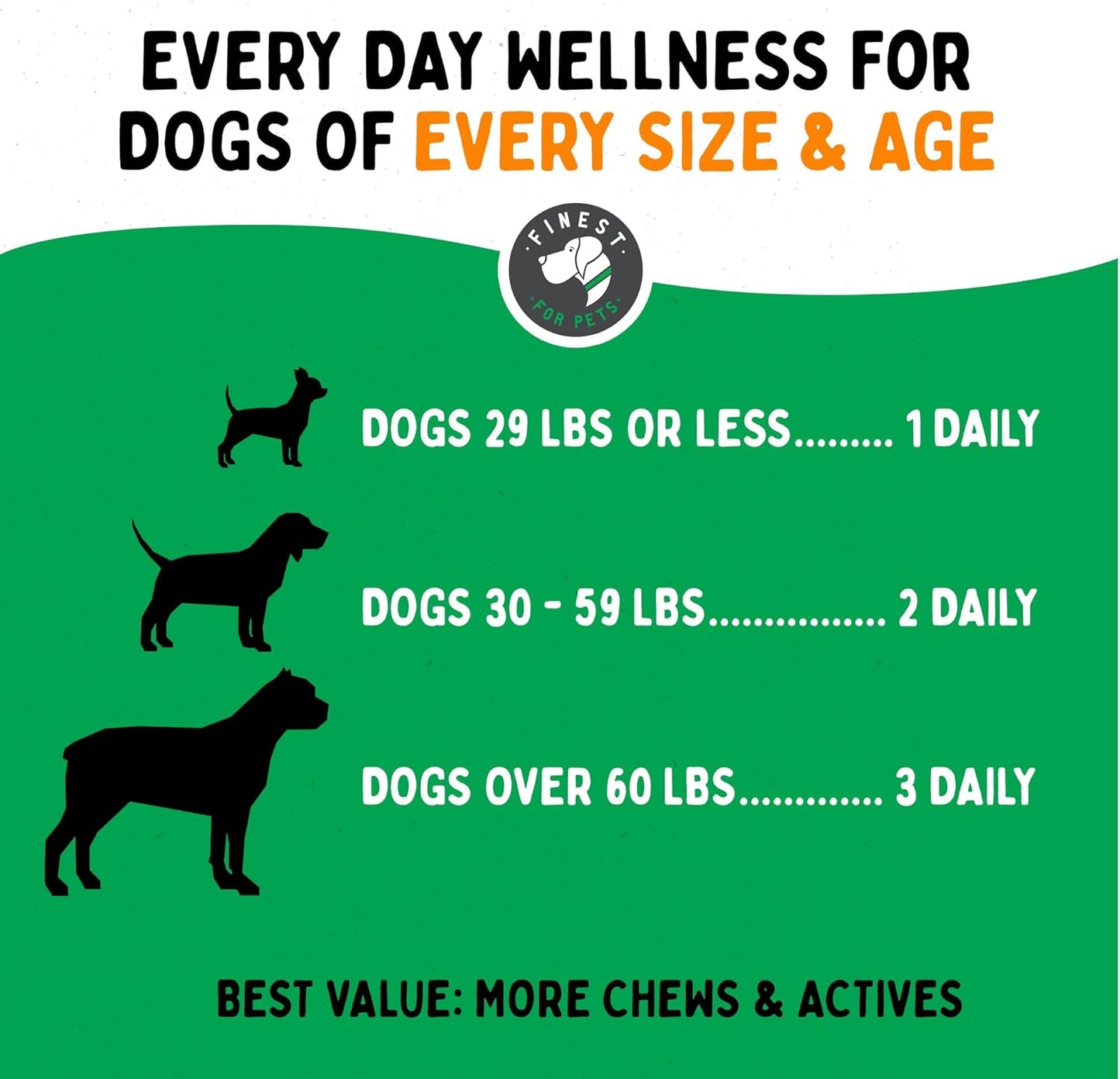 120 Soft Chews Probiotic for Dogs - Supports Digestive Health, Relieves Diarrhea & Constipation, Good for Allergies & Yeast Infections - With Digestive Enzymes, Made in USA