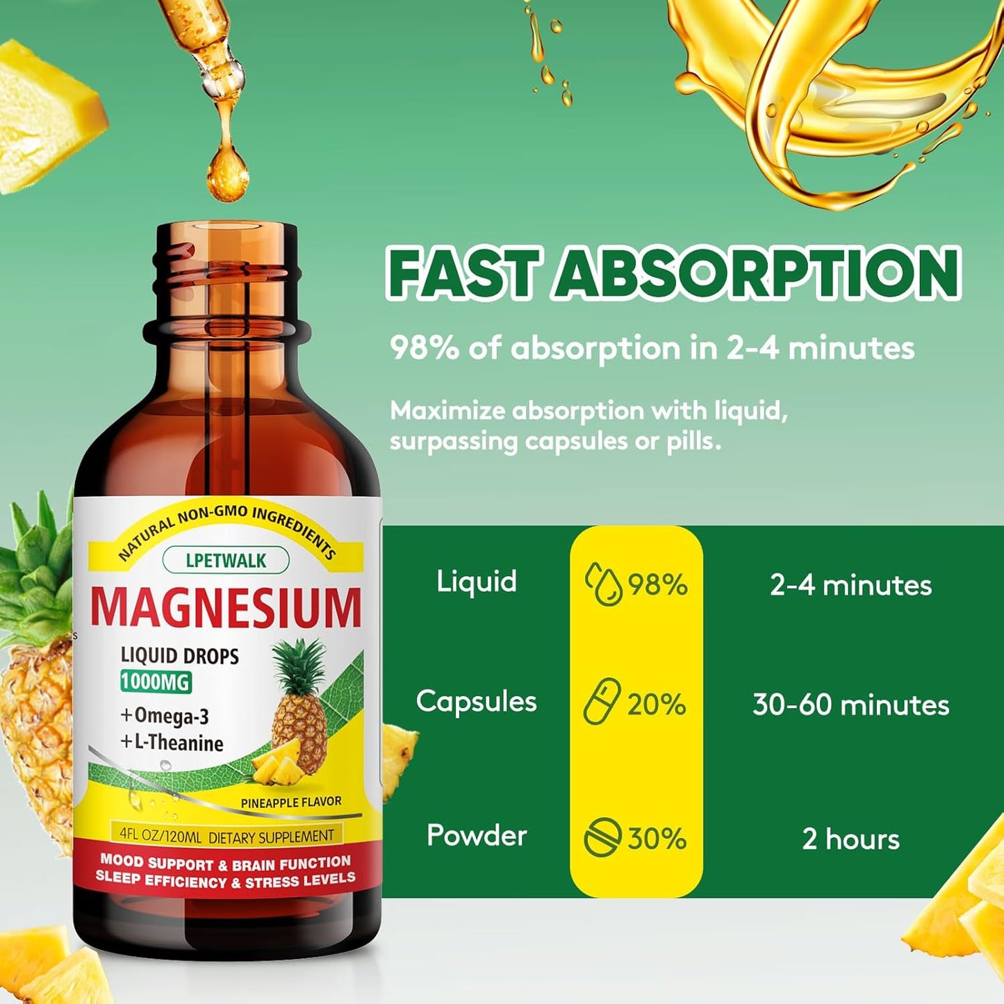 120ML Magnesium Glycinate Liquid Supplement with Citrate, Taurate, Omega3, L-Theanine, D3, B6, B12 - Pineapple Flavor - Large 4FL OZ Capacity