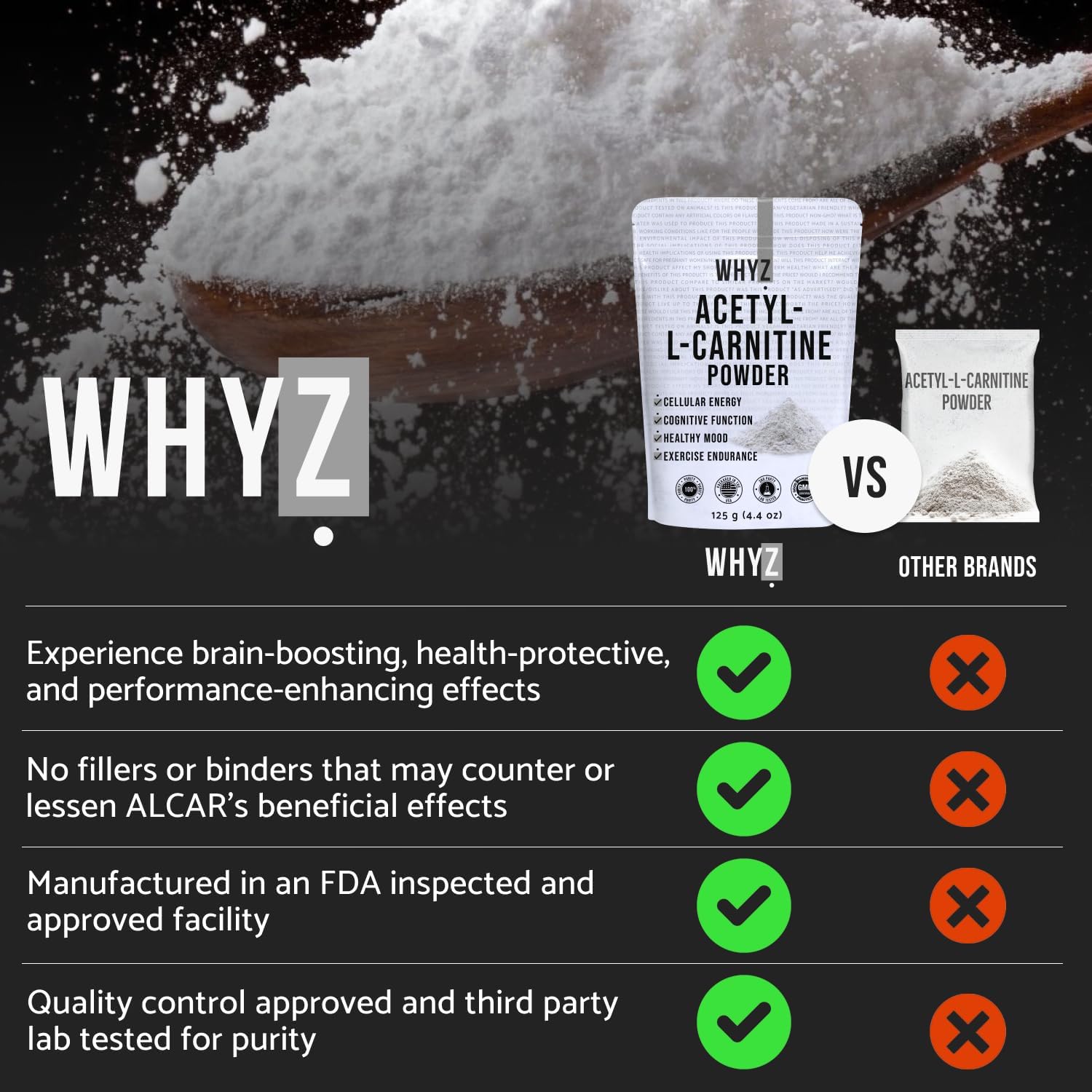 125g Gluten-Free ALCAR Powder for Cognitive Function & Energy - 250 Servings