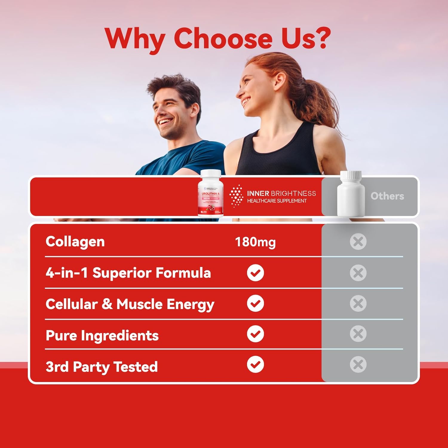 1400 MG Liposomal Urolithin A Supplement for Anti-Aging & Muscle Strength - 50 Count, Non-GMO & Gluten-Free