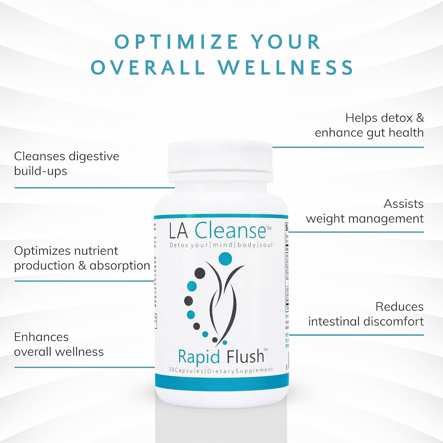 15-Day Cleanse & Detox Capsules with Cascara Sagrada, Senna Leaf, Psyllium - Colon & Gut Support - Rapid Flush & Enhanced Digestion - 30 Count - BoostGo Australia