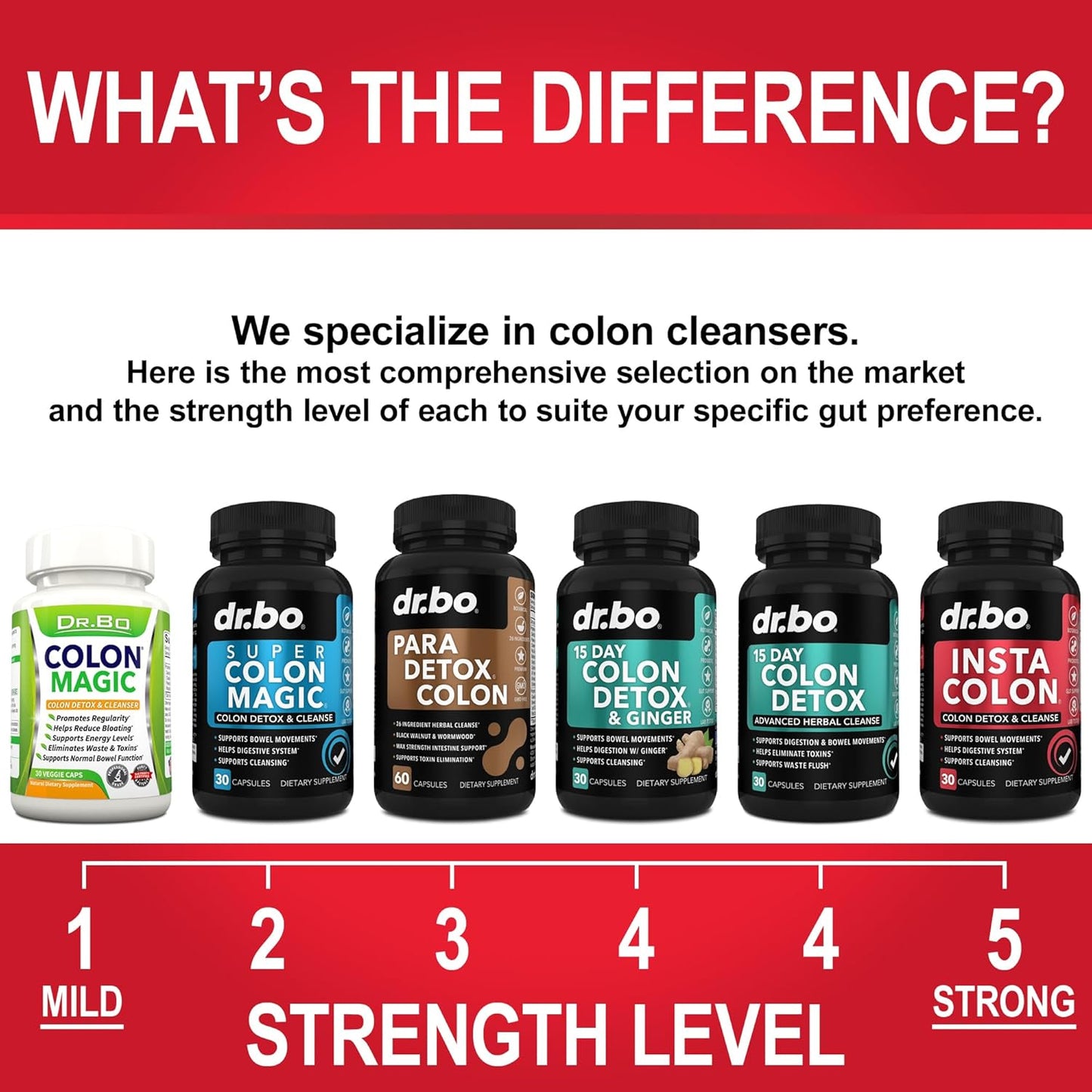 15 Day Colon Cleanse Detox Pills with Probiotics - Natural Herbal Supplement for Digestive Health & Gut Support