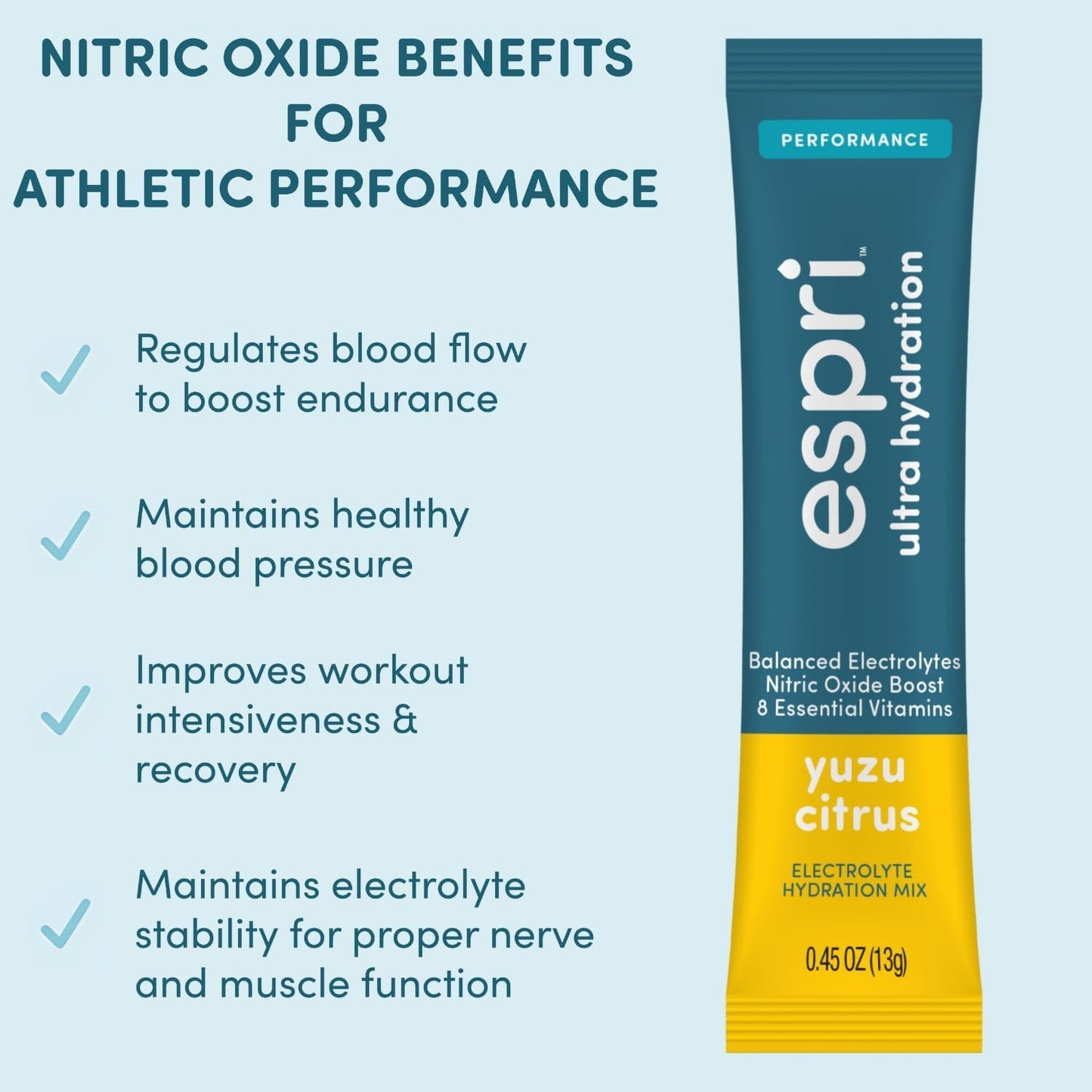 15 Day Supply ESPRI Zero Sugar Yuzu Citrus Electrolyte Drink Mix - Hydration Packets with Nitric Oxide Boost, Low Calories, Magnesium Citrate for Muscle Cramp Prevention and Recovery