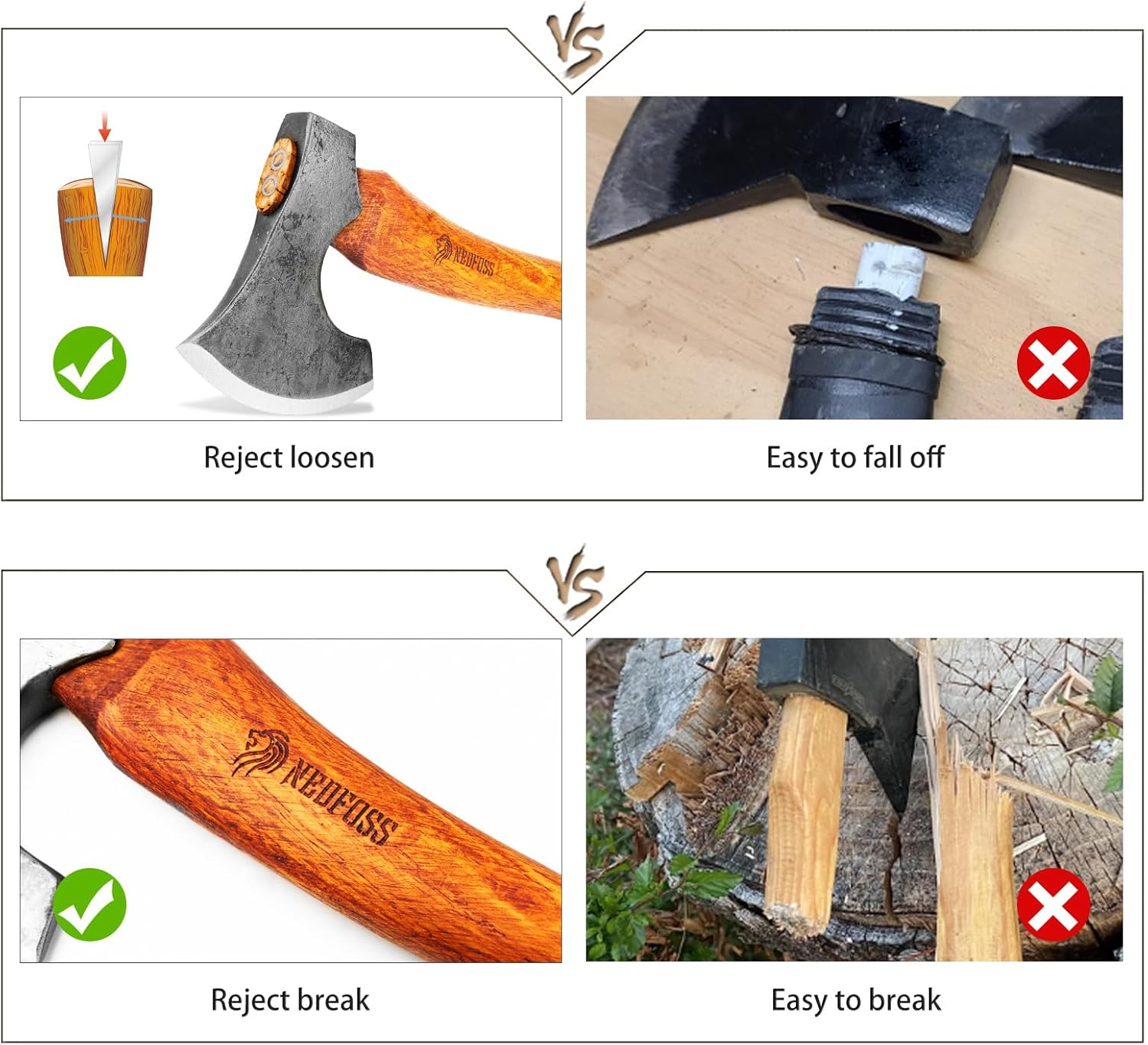 15" NEDFOSS Mammoth Camping Hatchet Axe with High Carbon Steel & Wooden Handle - Multi-Purpose Tool for Camping, Bushcraft, and Survival - Ideal Gift for Men