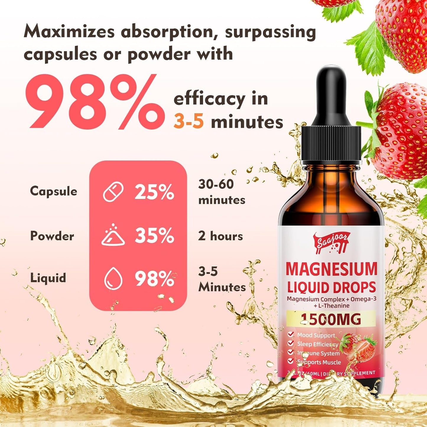 1500mg Magnesium Glycinate Liquid Drops with Vitamin B6, D3, L-Theanine, Omega-3 - Supports Night, Muscle, Bone, Mood - Strawberry Flavor - 2 Fl Oz Bottle