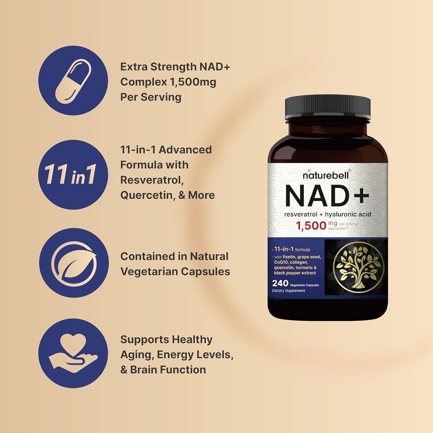 1500mg NAD+ Supplement with Resveratrol, Hyaluronic Acid, Quercetin, Fisetin, and Collagen - 240 Capsules - Non-GMO - Nicotinamide