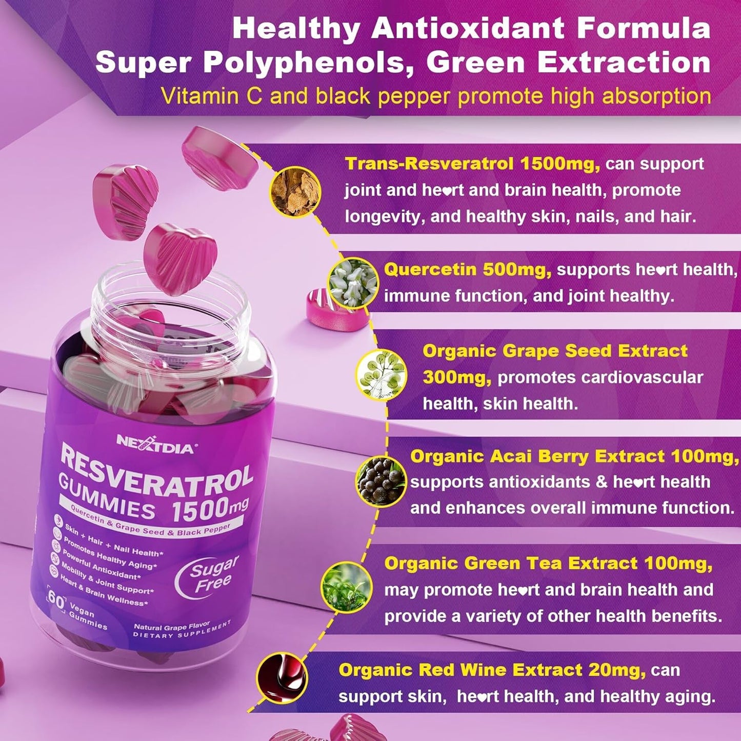 1500mg Resveratrol Gummies with 26mg Iron - Nextdia Iron-Infused Gummies