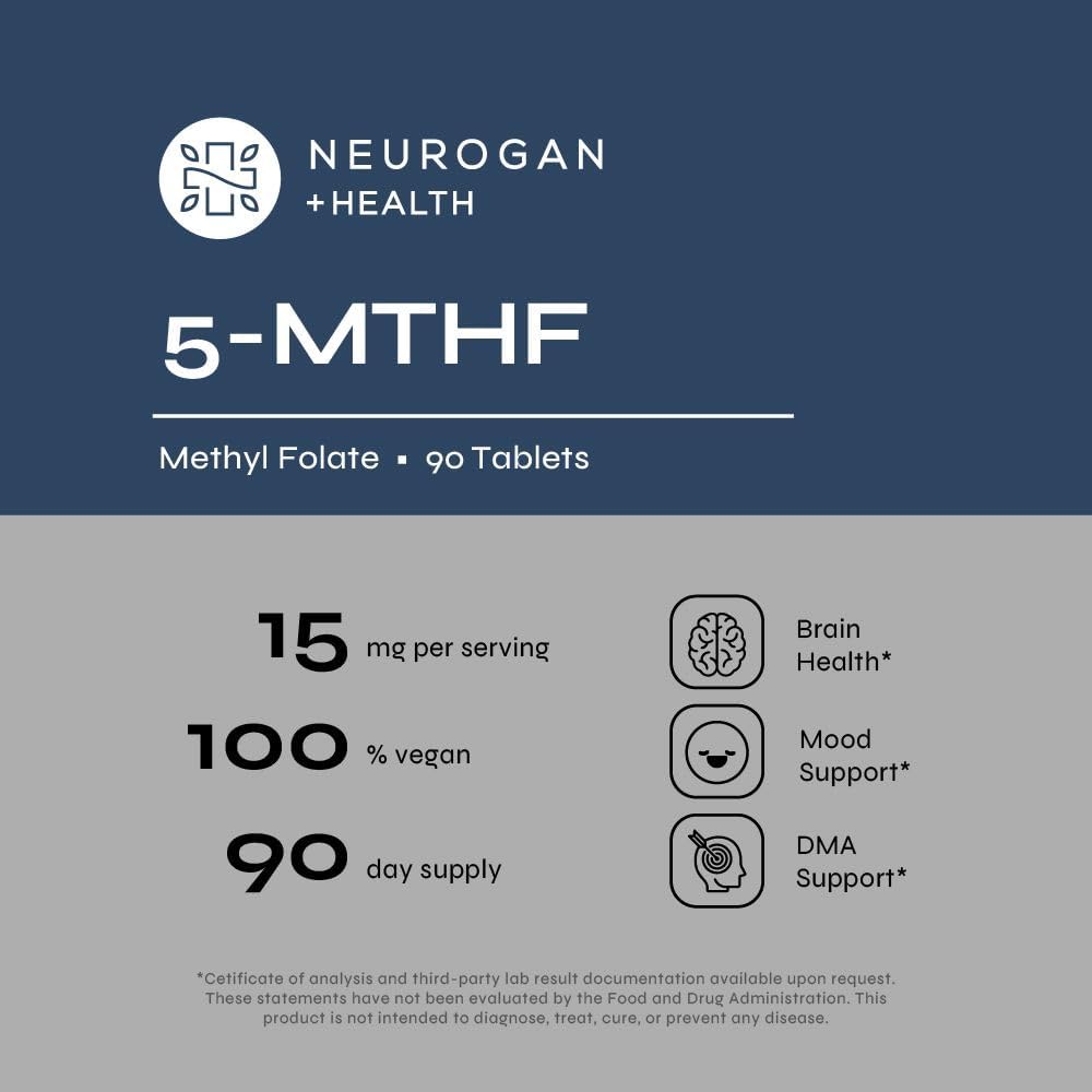 15mg Neurogan L-5-MTHF Methyl Folate Supplement - Vegan & Gluten-Free - USA Made, 90-Day Supply for Cognitive, Cardiovascular & Mood Health