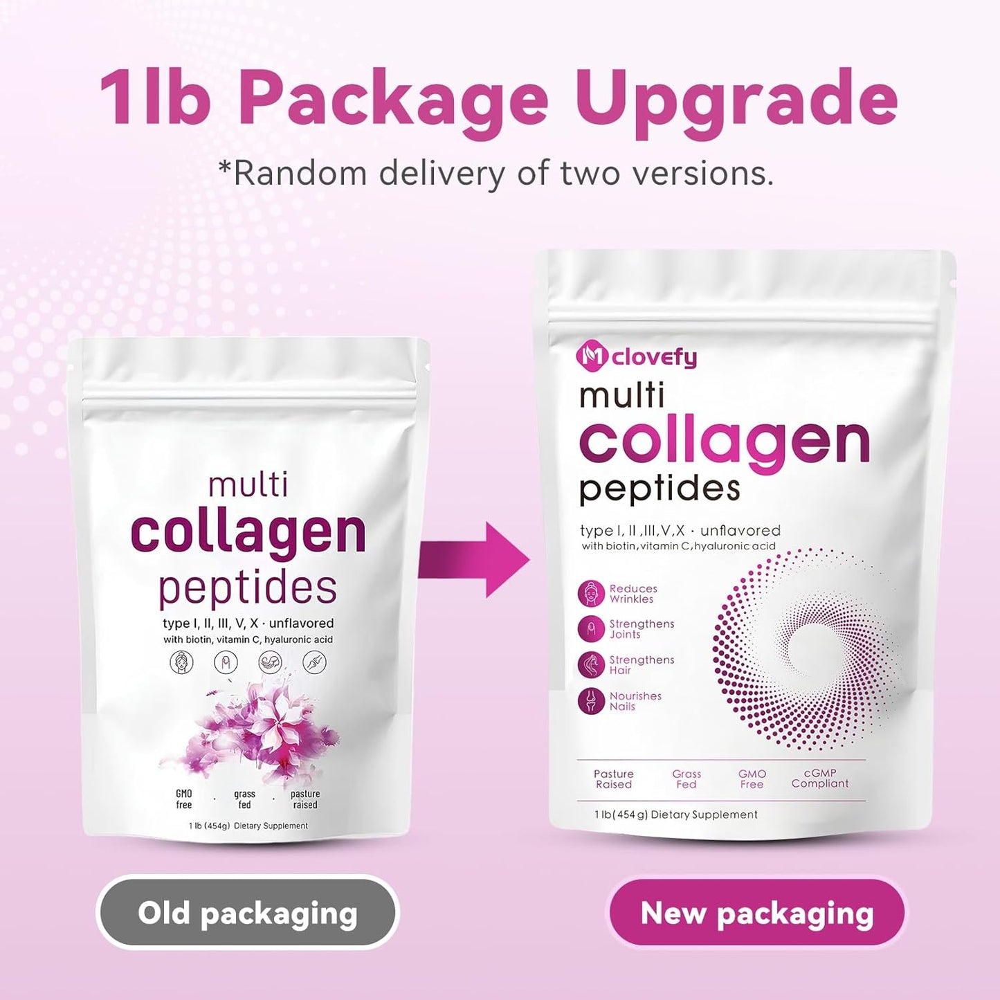 16 Oz Mclovefy Multi Collagen Peptides Powder - Type I, II, III, V, X Protein Supplement with Hyaluronic Acid, Vitamin C, Biotin - Unflavored, Easy Mixing for Drinks