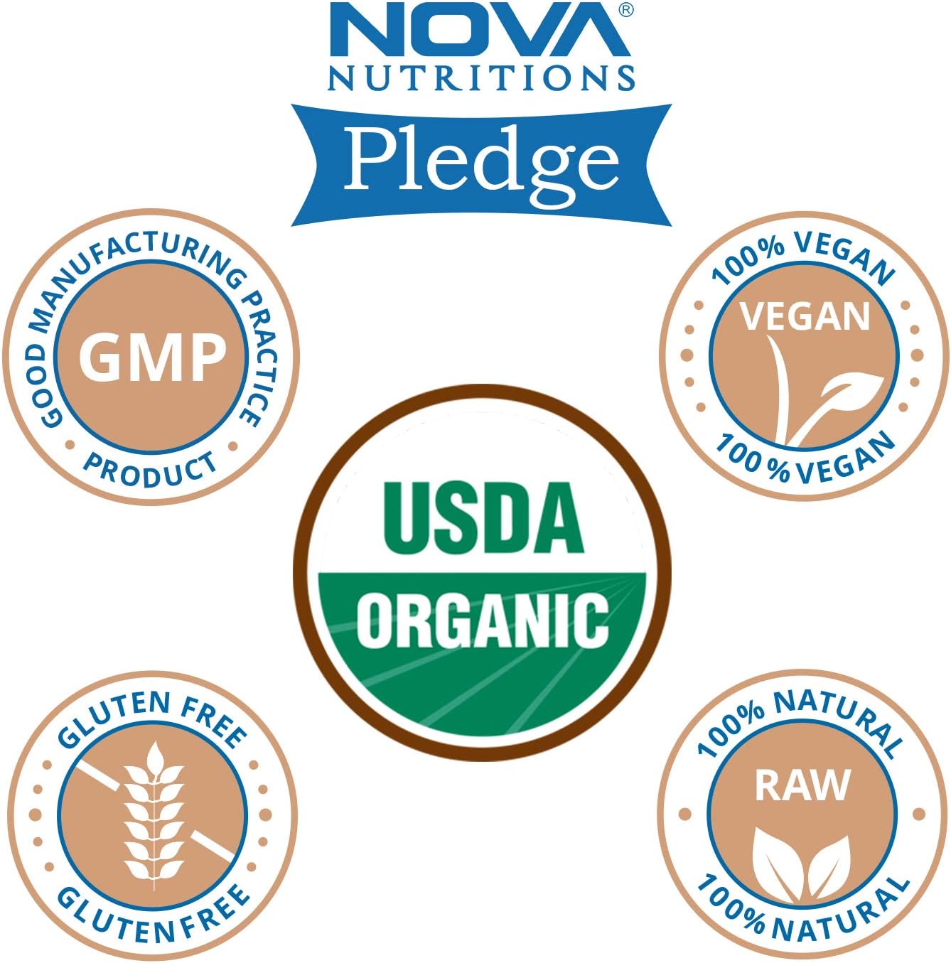 16 OZ Nova Nutritions Certified Organic Ashwagandha Powder - Withania Somnifera Supplement