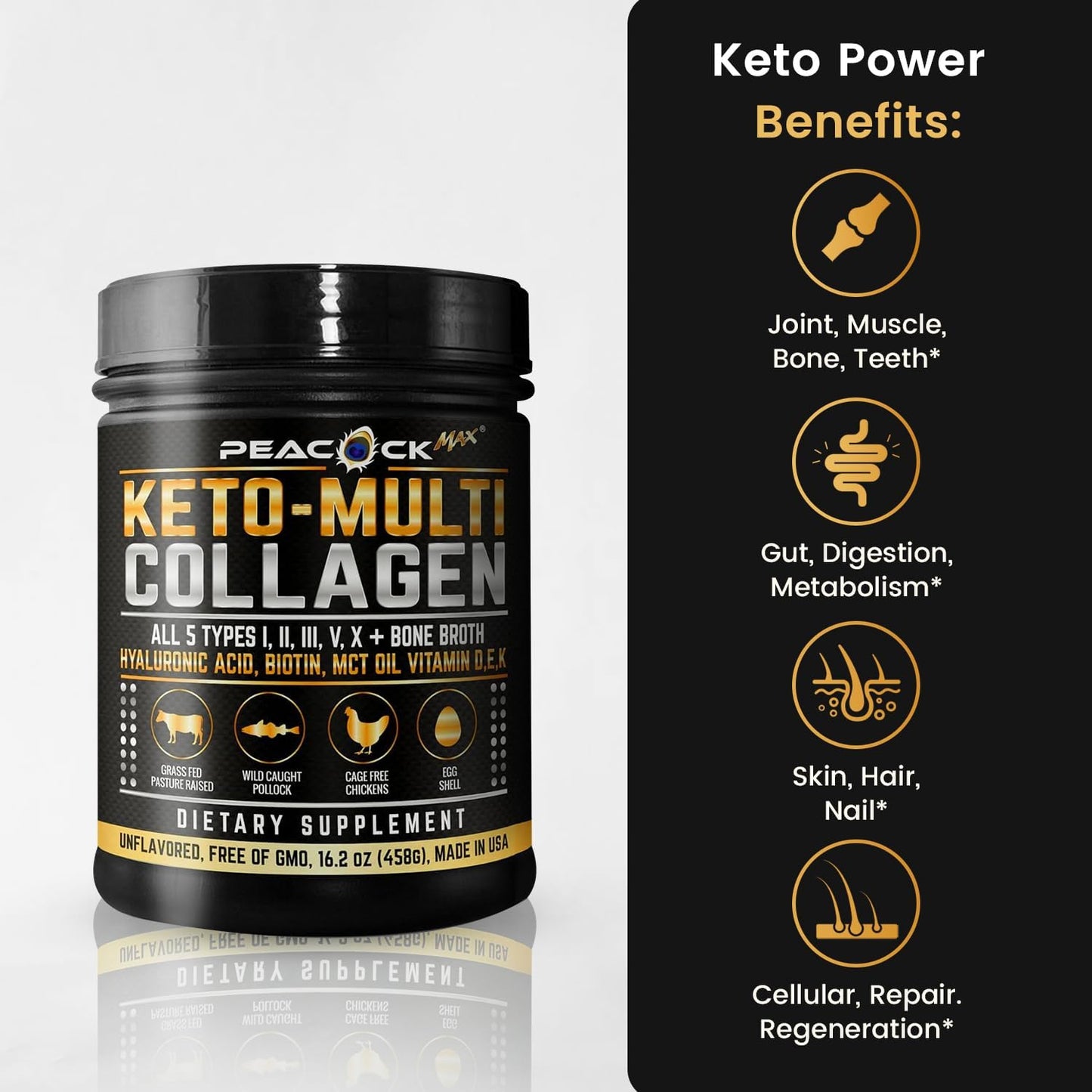 16.2 oz Peacock Max Keto Multi Collagen Peptides - Bone Broth Protein Powder with MCT Oil, Biotin & Electrolytes for Joint, Skin, Hair & Gut Health