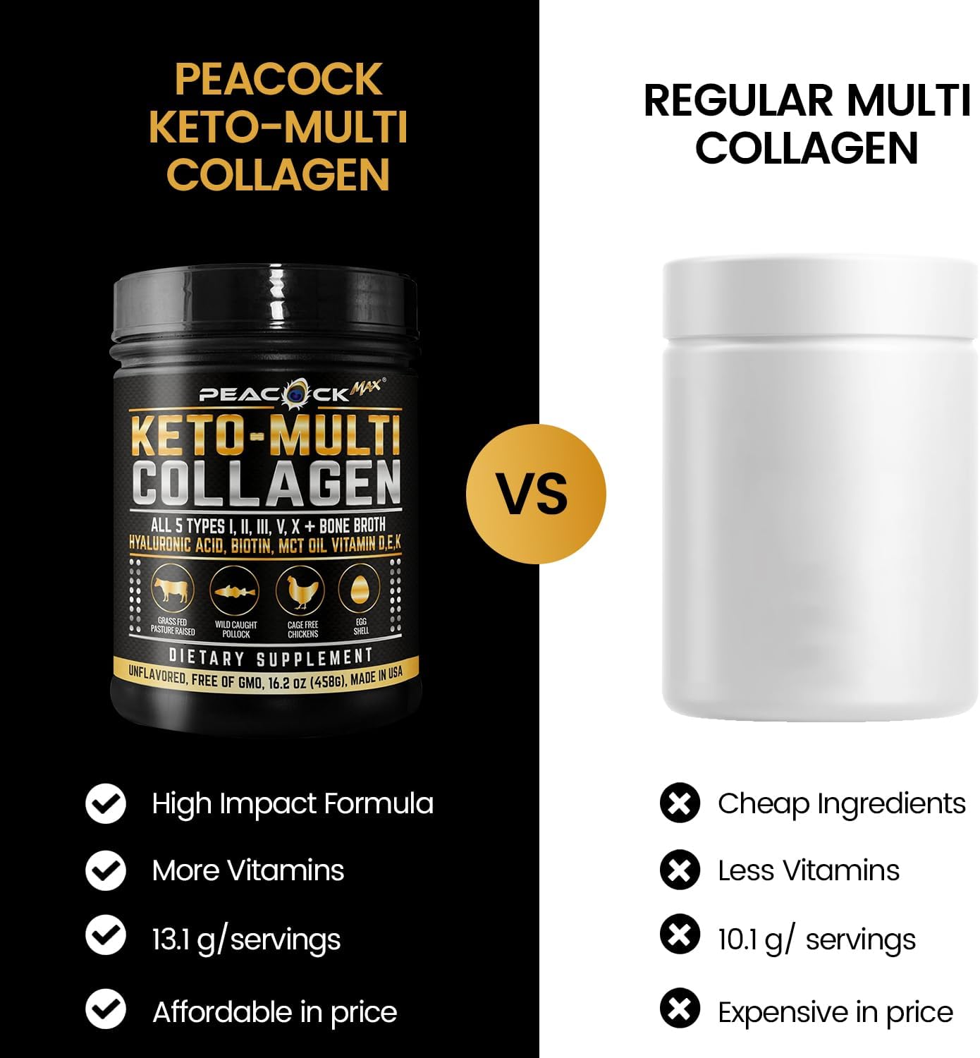 16.2 oz Peacock Max Keto Multi Collagen Peptides - Bone Broth Protein Powder with MCT Oil, Biotin & Electrolytes for Joint, Skin, Hair & Gut Health