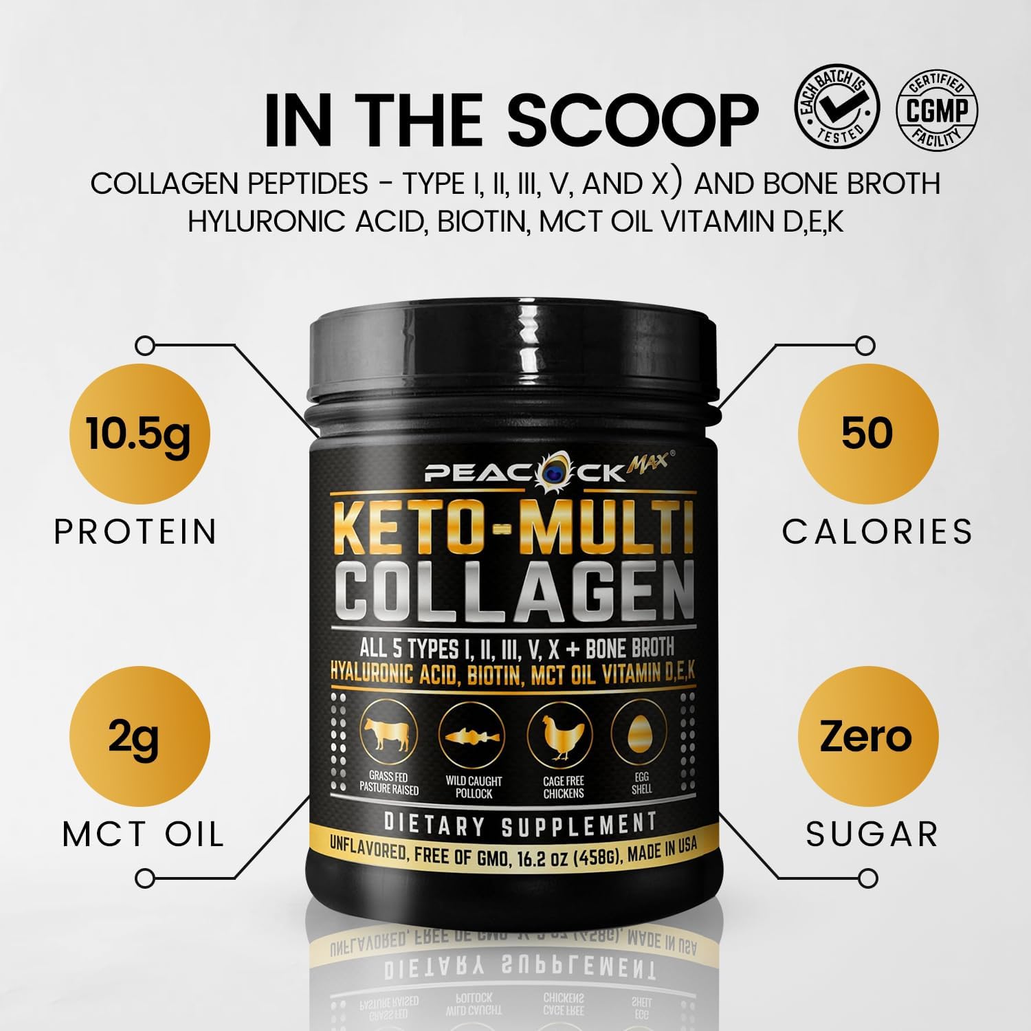 16.2 oz Peacock Max Keto Multi Collagen Peptides - Bone Broth Protein Powder with MCT Oil, Biotin & Electrolytes for Joint, Skin, Hair & Gut Health