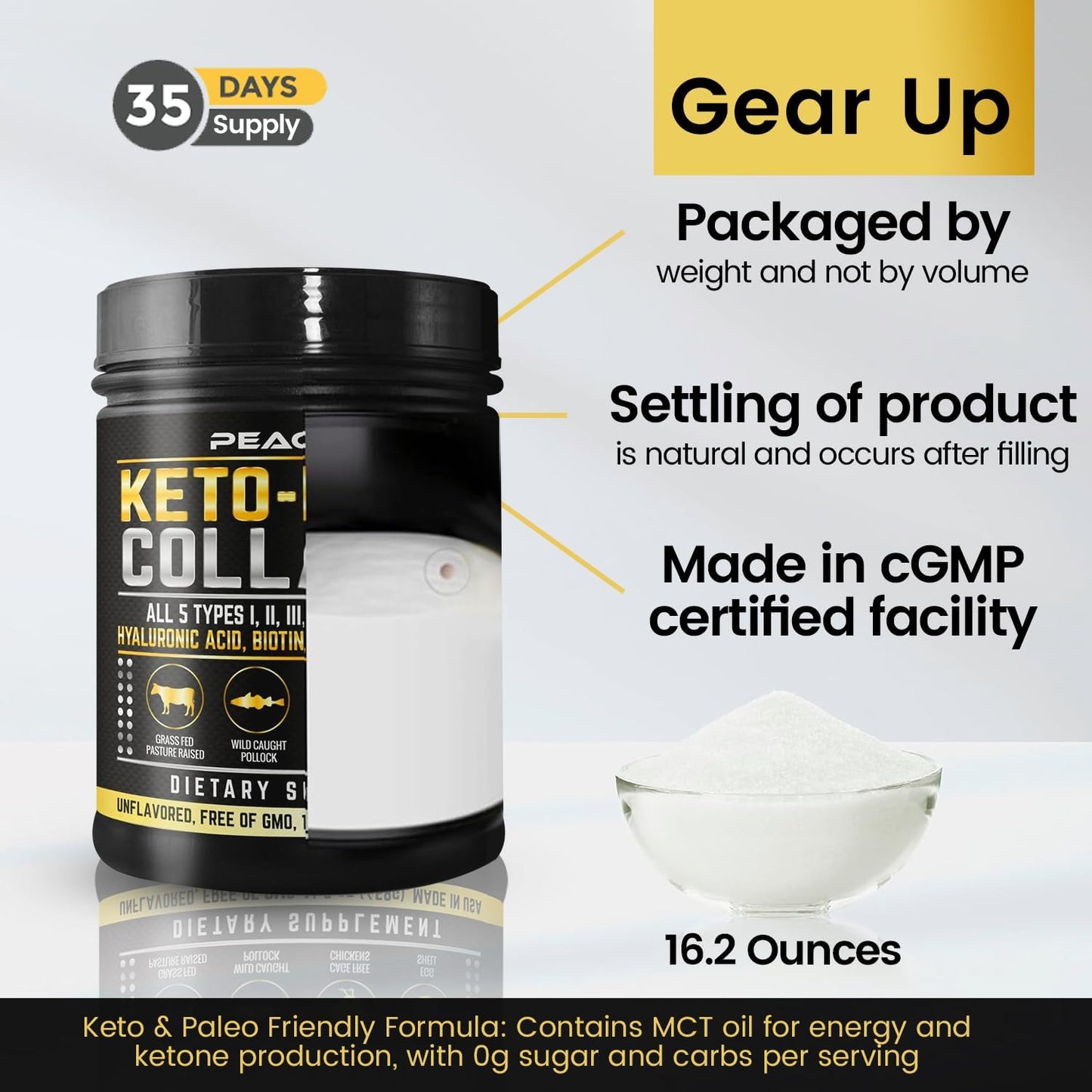16.2 oz Peacock Max Keto Multi Collagen Peptides - Bone Broth Protein Powder with MCT Oil, Biotin & Electrolytes for Joint, Skin, Hair & Gut Health