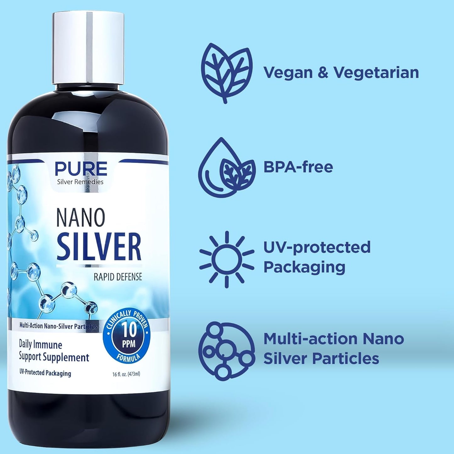 16oz Nano Silver Spray Refill | 10 PPM Immune Support Supplement | Colloidal Silver Spray | Probiotic-Friendly Formula