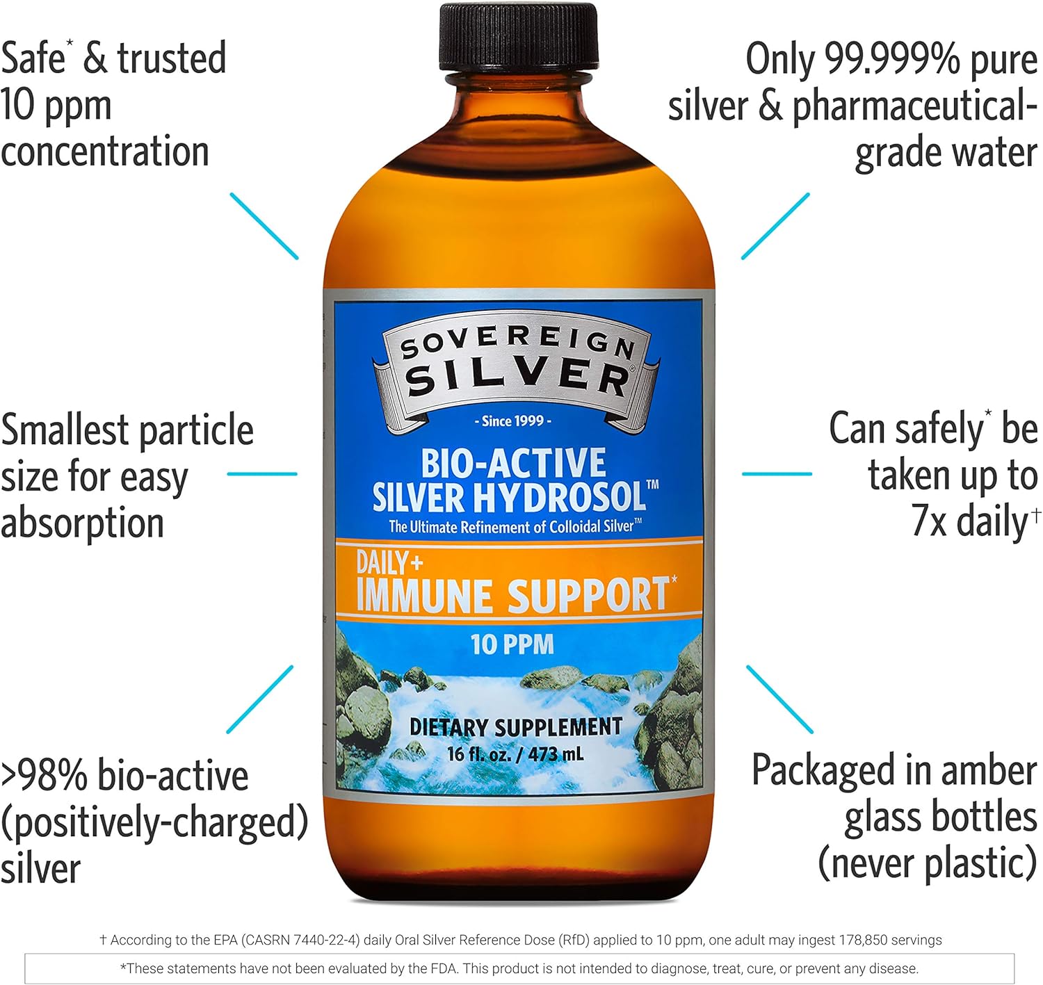 16oz Sovereign Silver Bio-Active Silver Hydrosol Liquid - 10 ppm Immune Support - Colloidal Silver - Large Value Size
