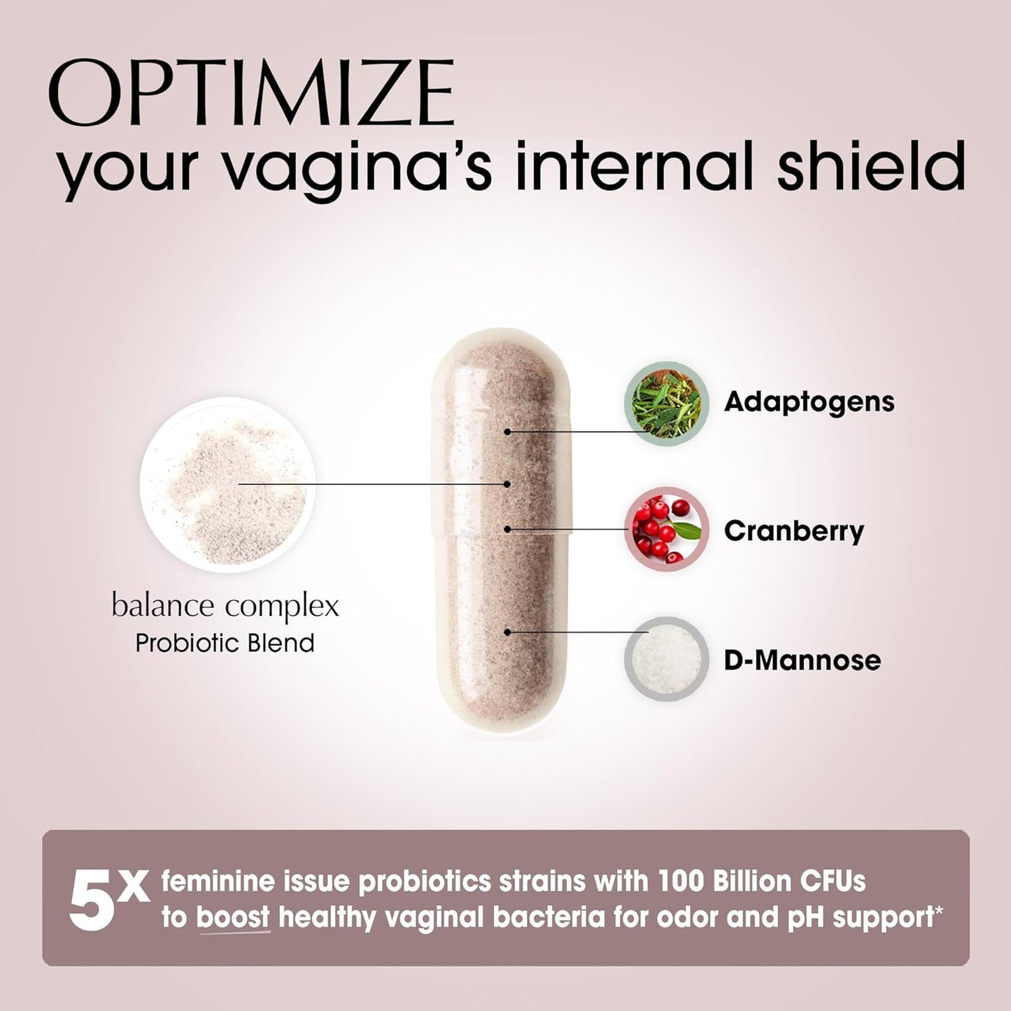 17-in-1 Vaginal Health Probiotic Capsules with Cranberry & D-Mannose - 100 Billion CFU for Women - Promote Urinary Tract Health & pH Balance - BoostGo Australia