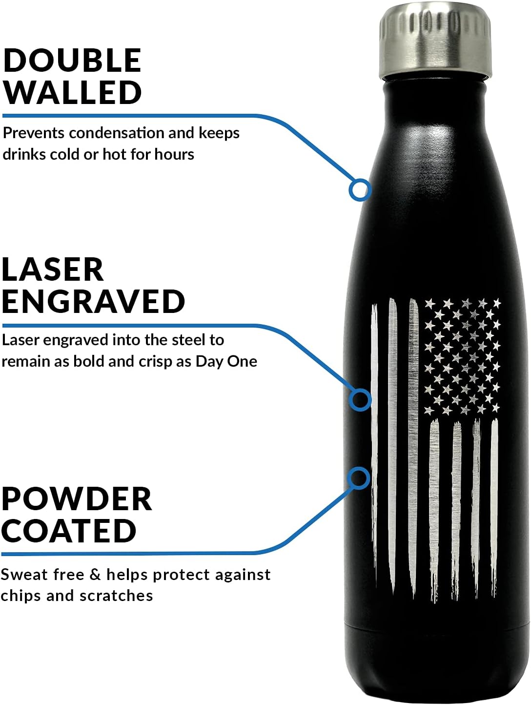 17oz American Flag Stainless Steel Water Bottle - Ideal for Gym, Hiking, Camping & Cycling - Double Wall Insulated