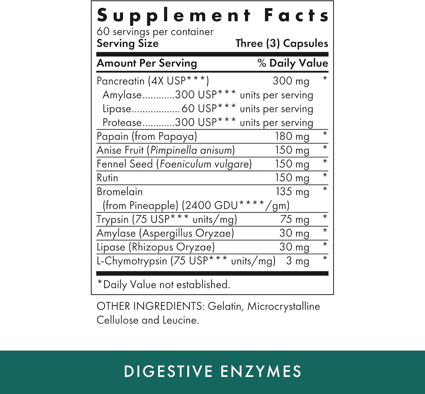 180 Capsules of Digestive Enzymes for Protein, Fats, Starch, Dairy & Carbs - Naturopathic Program for Digestive Health - 60 Servings - BoostGo Australia