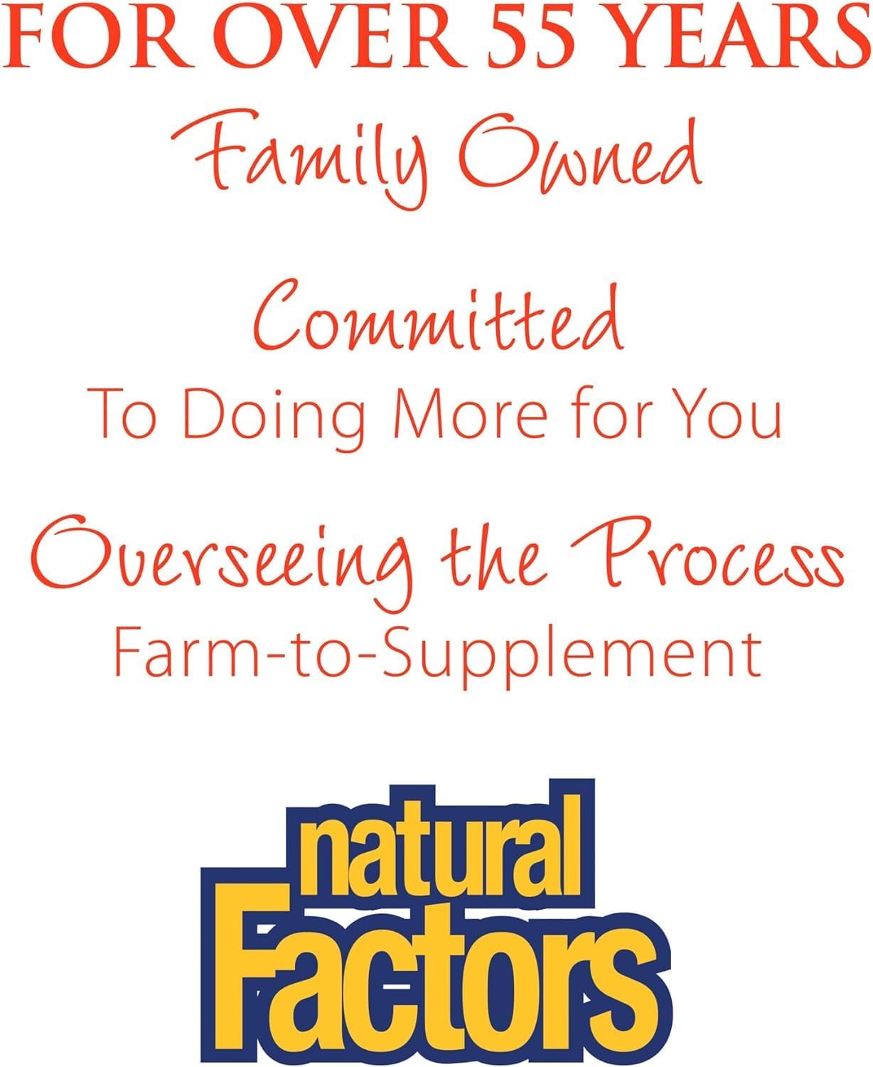 180 Capsules of Natural Factors MSM & Glucosamine Sulfate for Healthy Joints, Cartilage, and Connective Tissue