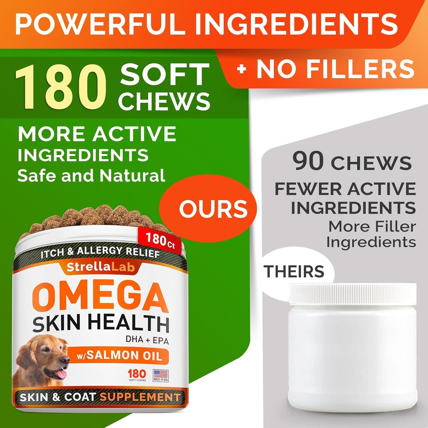180 Ct StrellaLab Omega 3 Fish Oil Treats for Dogs - Skin & Coat Supplement for Allergy & Itch Relief - Dry Skin, Shedding, Hot Spots Treatment - Chicken Flavored Salmon Oil Chews