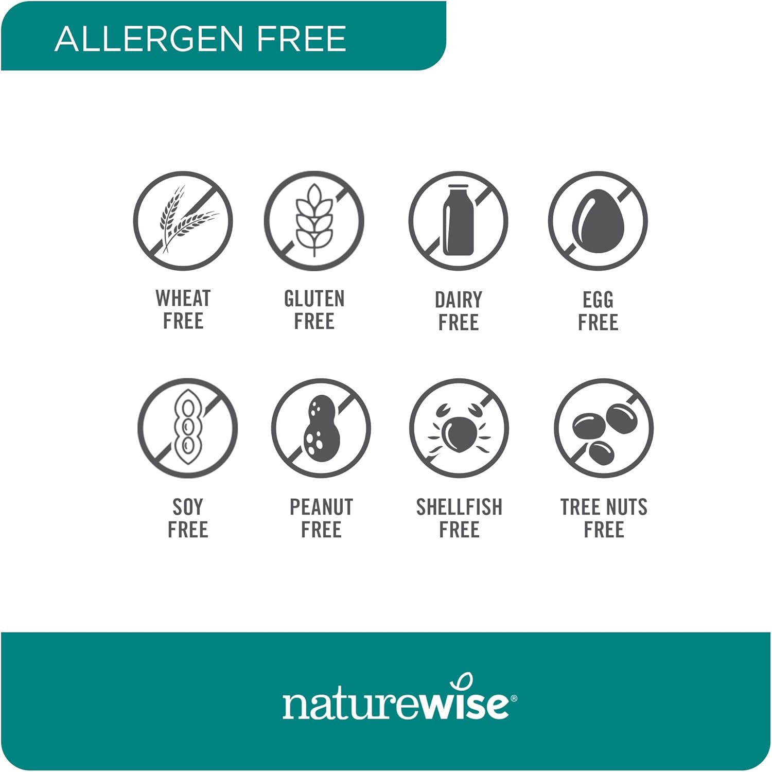 180 NatureWise Omega 3 Fish Oil Softgels - 500mg EPA & DHA per Pill - Immune & Brain Health Support - Wild-Caught, Non-GMO - Gluten & Soy Free