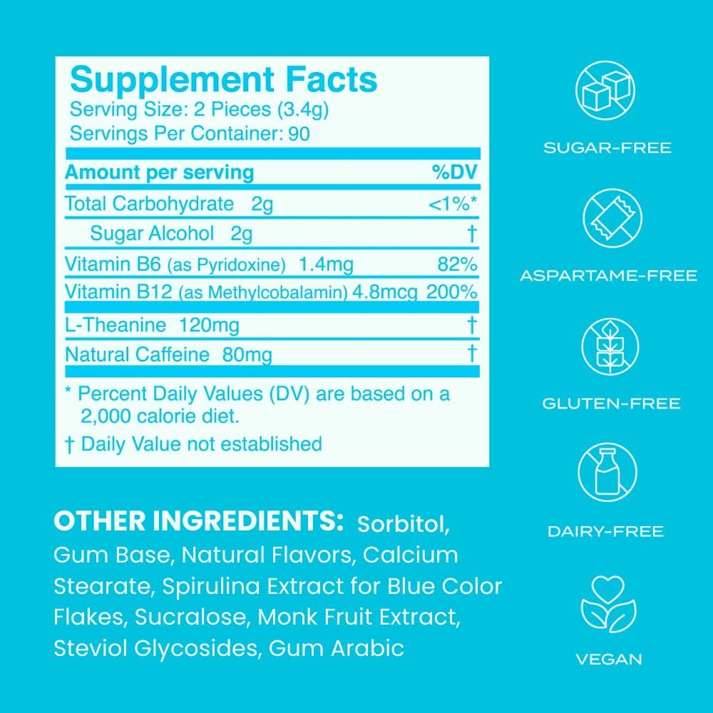 180-Piece Sugar-Free NeuroGum Energy Caffeine Gum with L-theanine, Natural Caffeine, Vitamin B12 & B6 - Nootropic Energy & Focus Supplement for Men & Women - Keto & Vegan - Peppermint Flavor