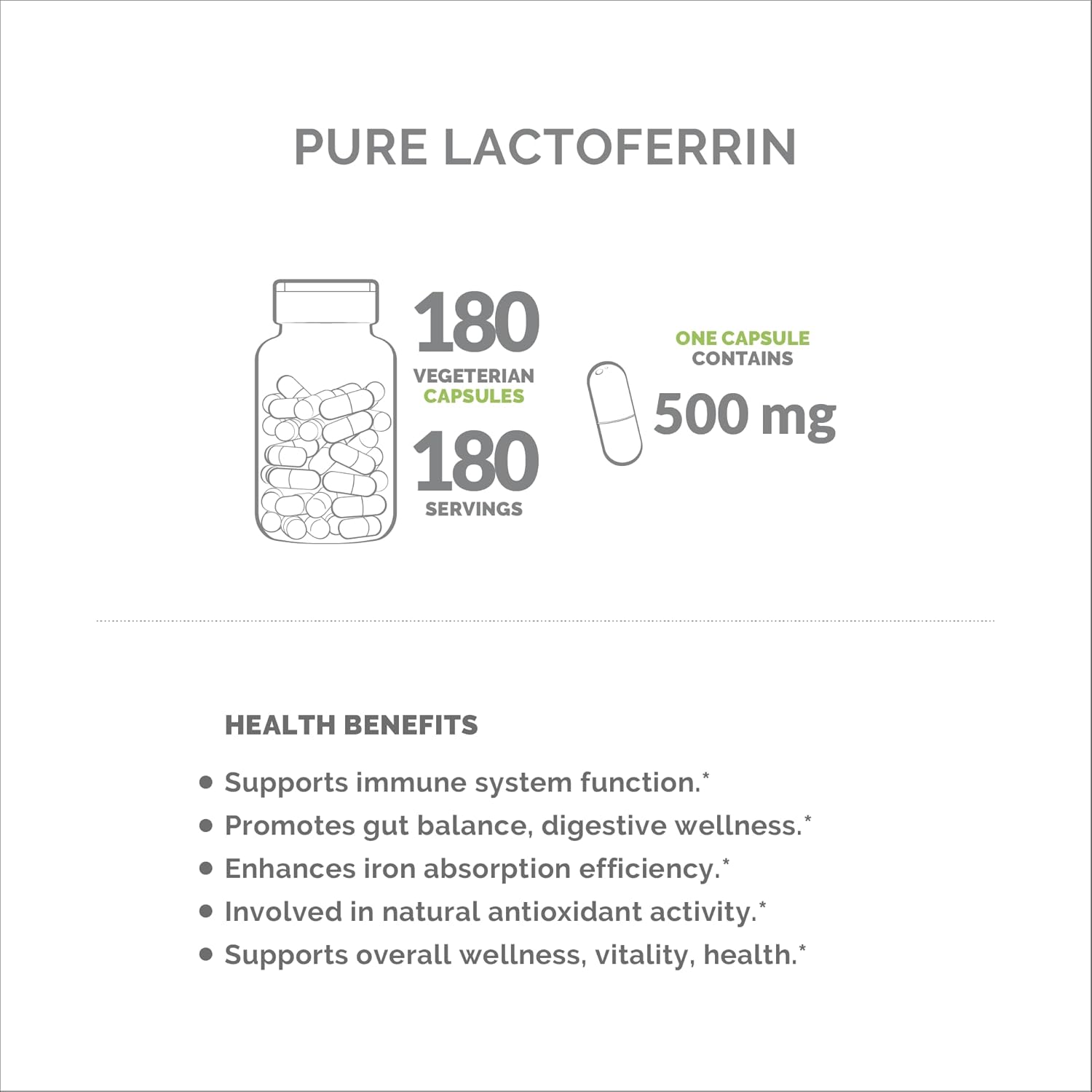 180 Servings of MONOHERB Pure Lactoferrin 500mg in Additives-Free Veg Capsules