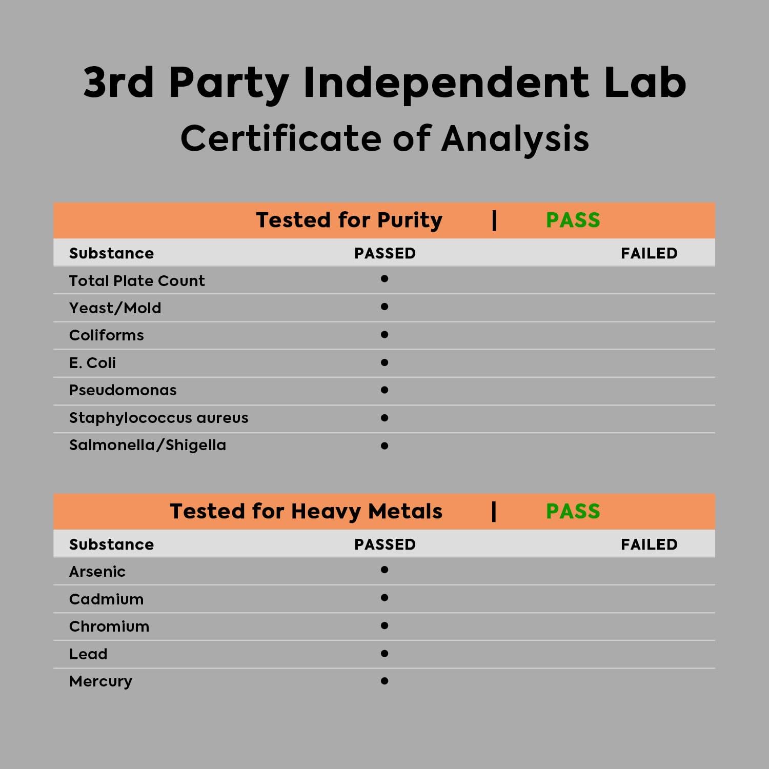 180 Tablets MaxMight Potassium Iodide 130mg Supplement - Non-GMO Pills for 6 Months, YODO Naciente, USA Made