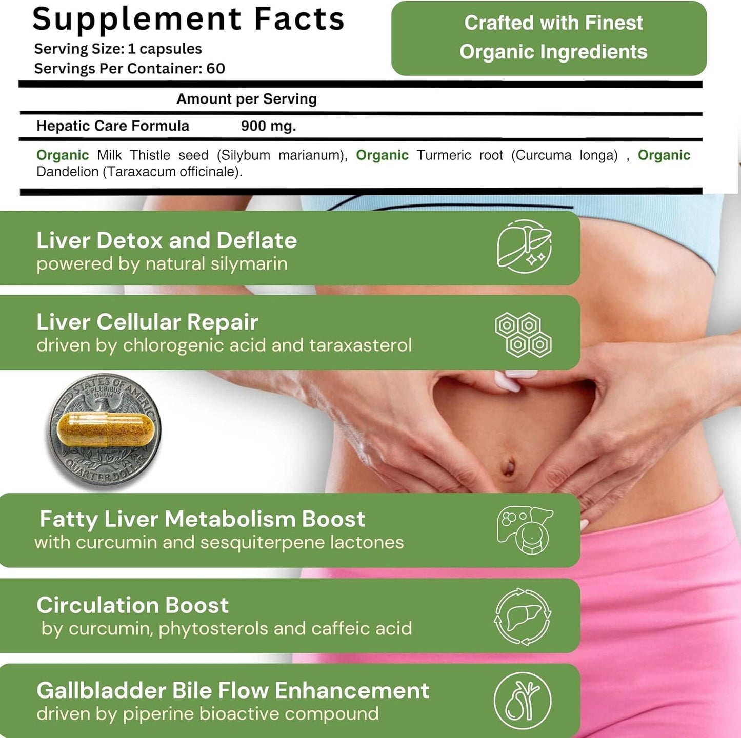 1800mg Liver Cleanse Detox Supplement with Milk Thistle, Turmeric, and Dandelion Root by Sana Herbal Sciences