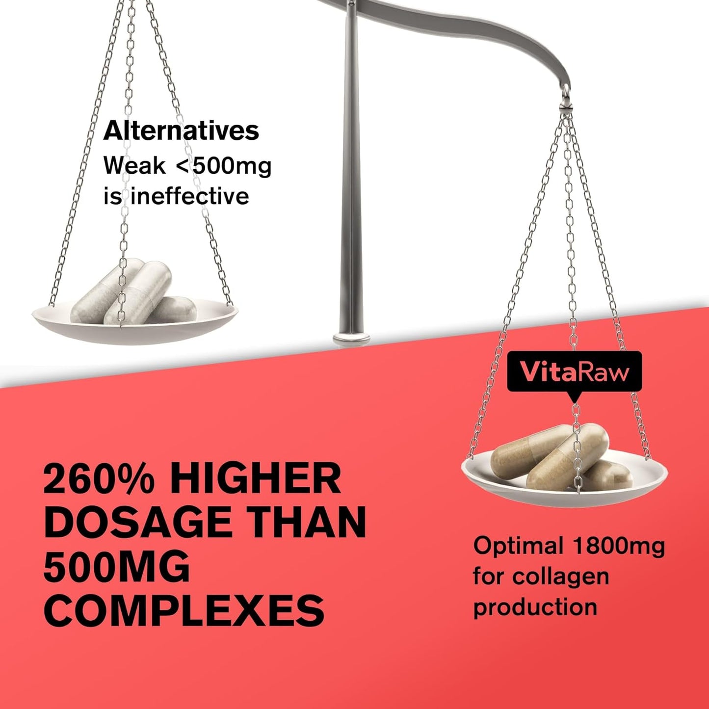 1800mg Multi Collagen Supplements for Hair, Skin & Joints - Grass Fed Hydrolyzed Protein Powder for Men & Women - Non GMO Peptides Pills - Types I, II, III, V & X - BoostGo Australia