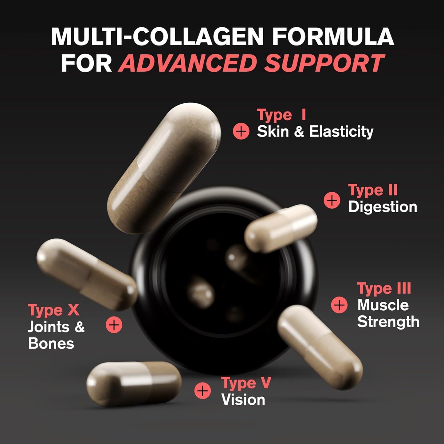 1800mg Multi Collagen Supplements for Hair, Skin & Joints - Grass Fed Hydrolyzed Protein Powder for Men & Women - Non GMO Peptides Pills - Types I, II, III, V & X - BoostGo Australia