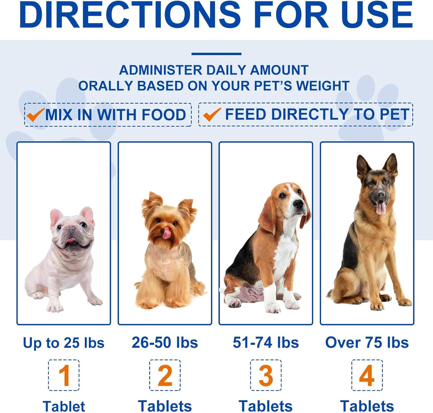 180P Omega 3 Fish Oil Tablets for Dogs - Supports Seasonal Allergies, Itchy Skin, Coat Health - Pet Dog Fish Supplements Omega-3 6 9, Vitamin E