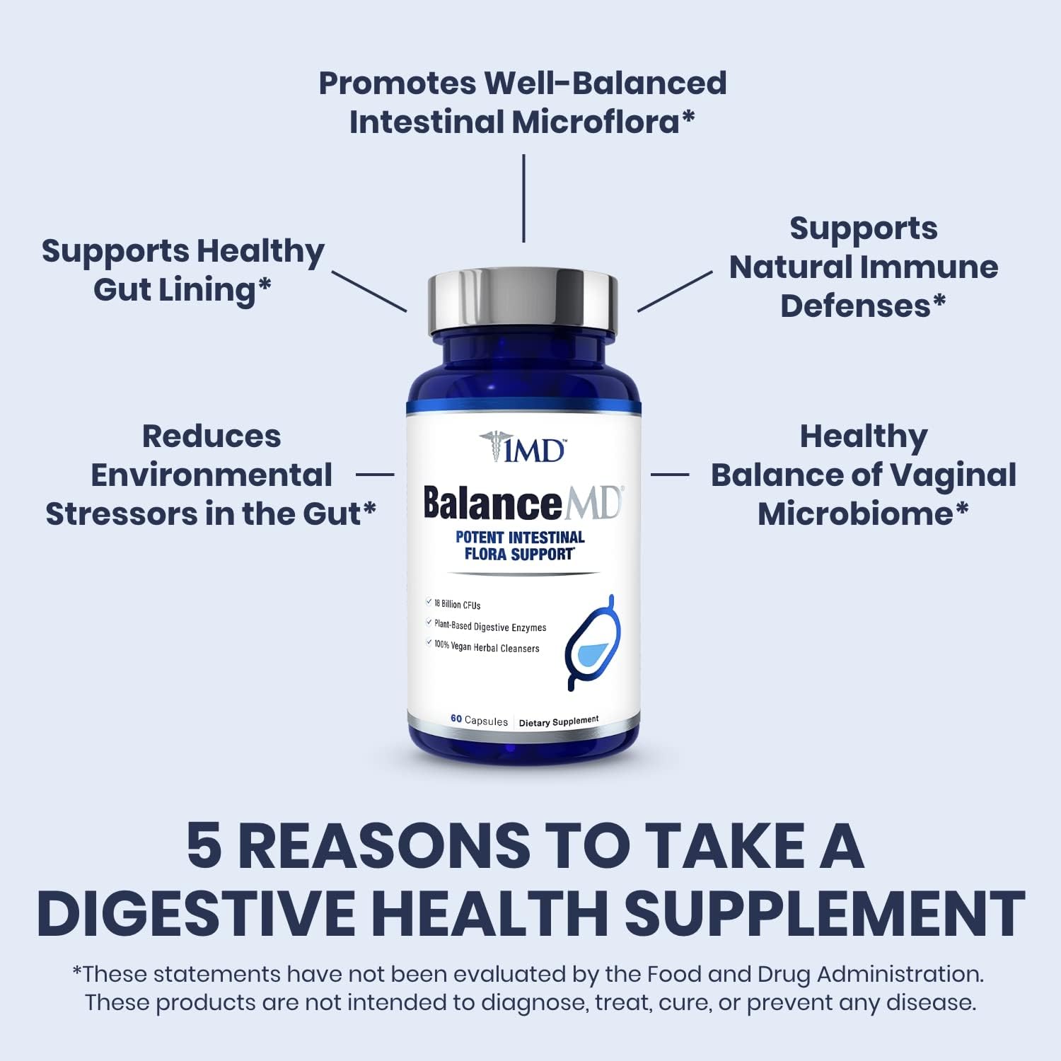 1MD Nutrition BalanceMD Vaginal Probiotics with Oregano & Caprylic Acid - Supports Intestinal Flora Balance - 120 Capsules