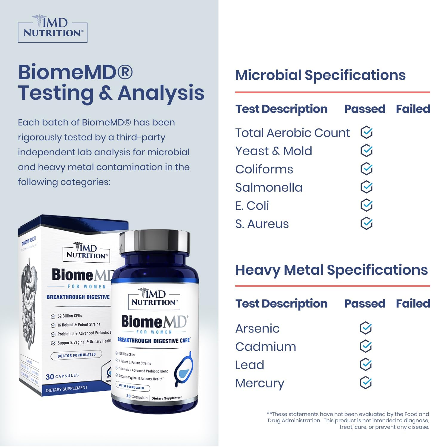 1MD Nutrition BiomeMD Probiotics - 62 Billion CFUs, 15 Strains - Doctor-Formulated for Digestive Health & Immune Support