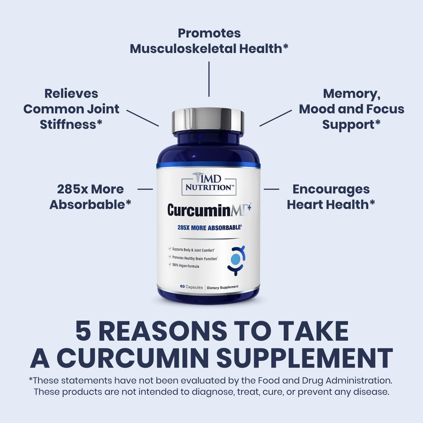 1MD Nutrition CurcuminMD Plus - Enhanced Turmeric Curcumin Supplement for Joint Health, Muscle Recovery, and Mood - 240 Capsules in 2 Bottles