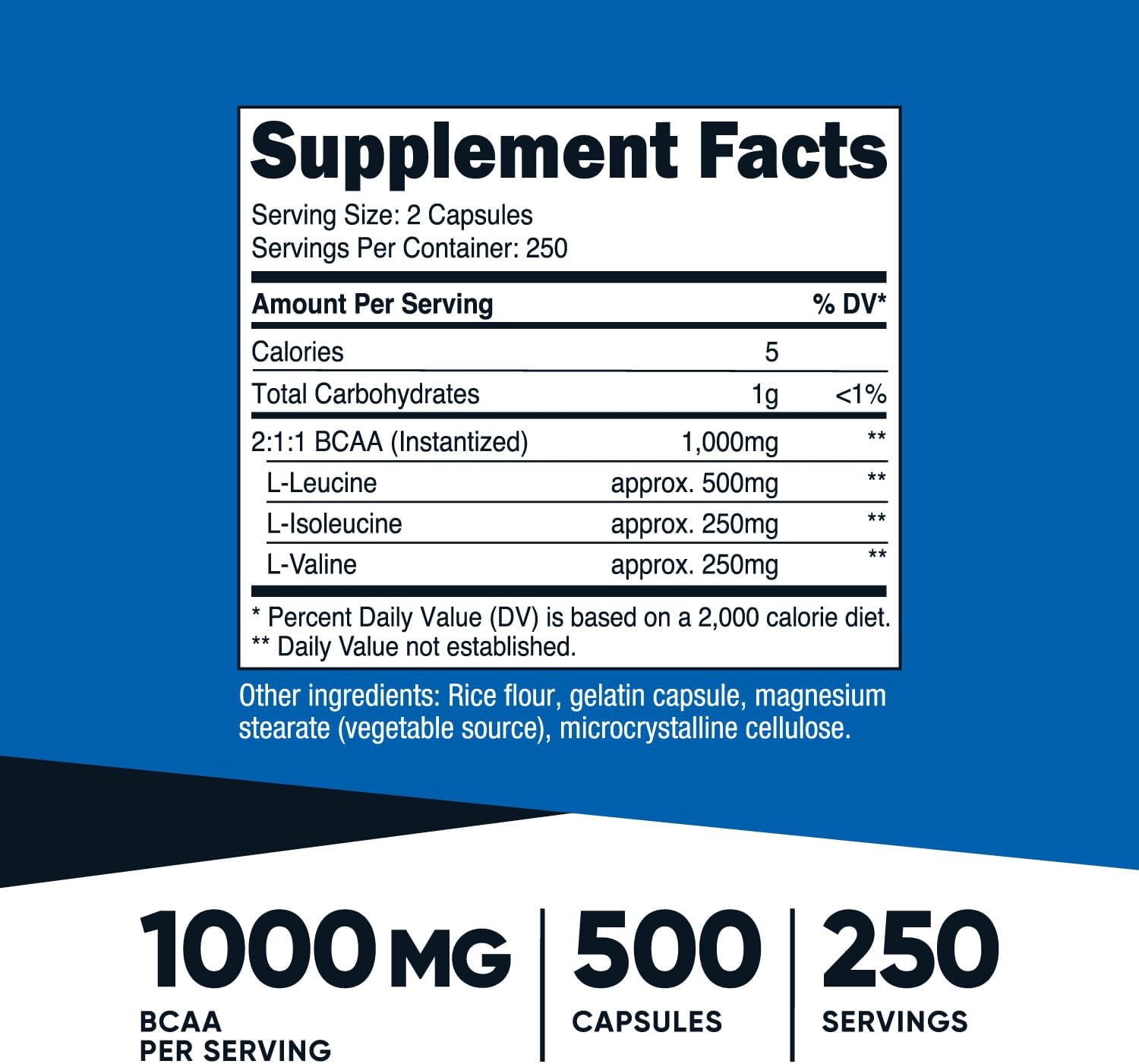 2 Bottles of Nutricost BCAA 1000mg, 500 Capsules - 2:1:1 Ratio of Leucine, Isoleucine, Valine - 250 Servings