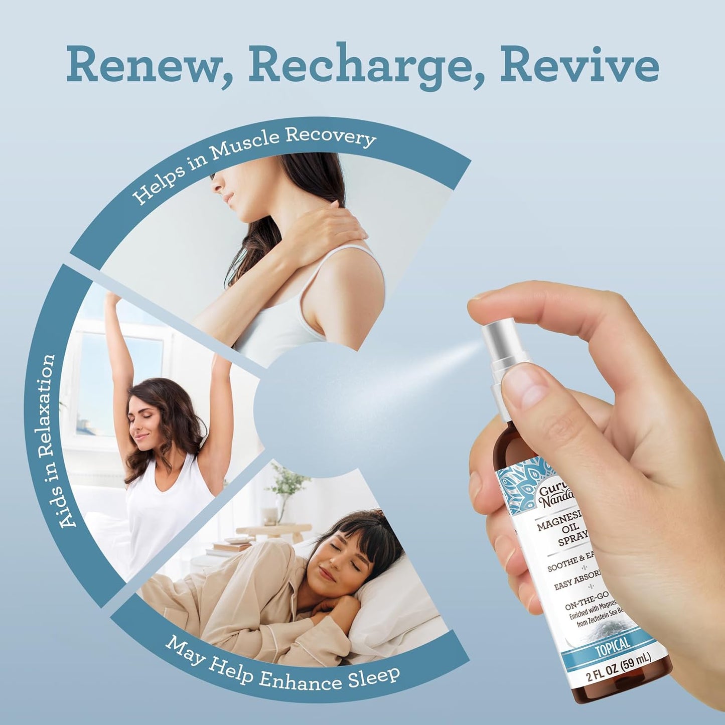 2 Fl Oz GuruNanda Magnesium Oil Spray with Aloe Vera and Essential Oils for Muscle Relief & Relaxation - Cruelty-Free