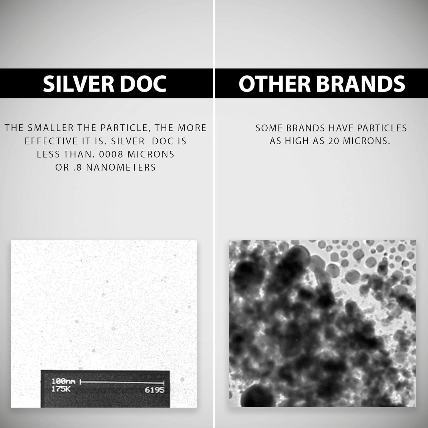 2 for 1 Sale: Silver Doc Silver Hydrosol Spray - Natural Immune Support - 2-2oz Bottles - Most Effective Alternative to Colloidal Silver