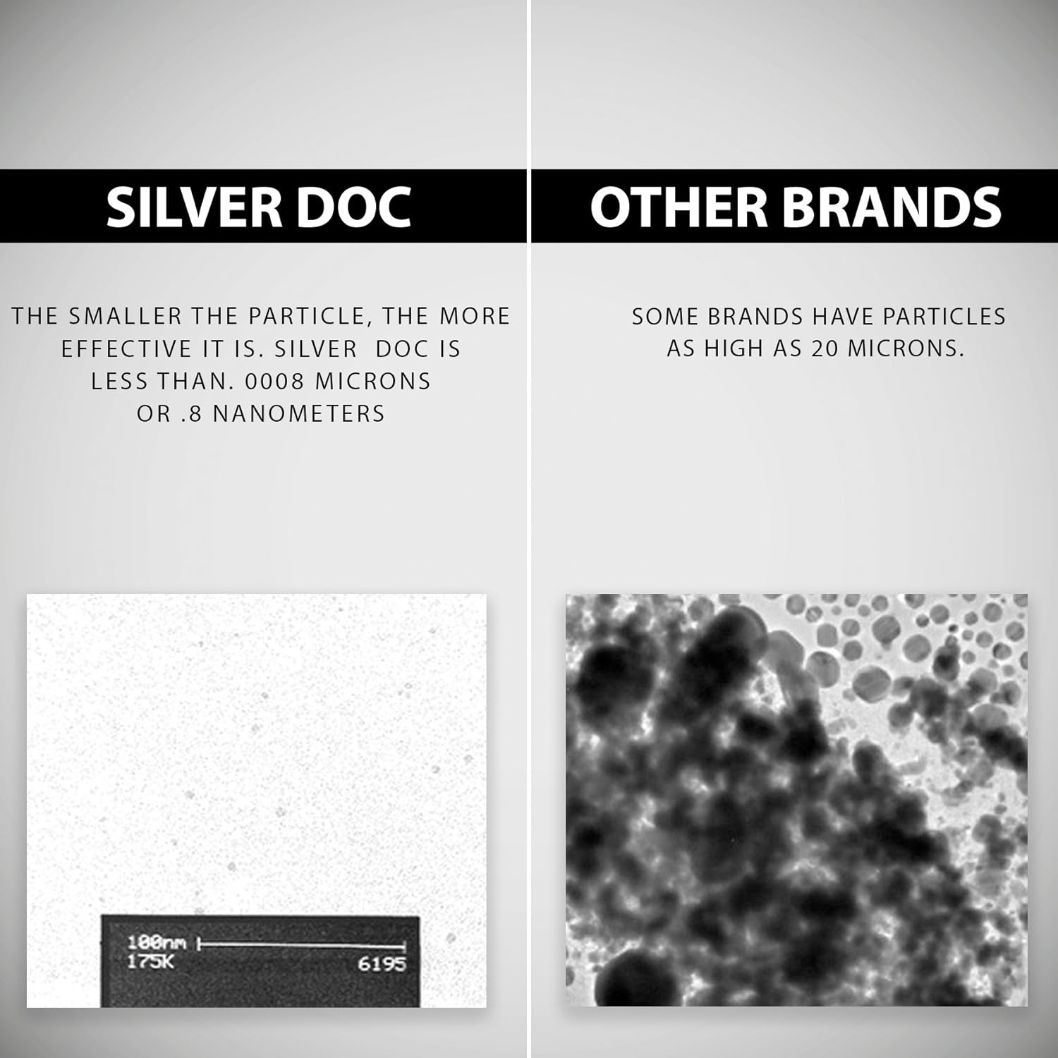 2 for 1 Sale: Silver Doc Silver Hydrosol Spray - Natural Immune Support - 2-2oz Bottles - Most Effective Alternative to Colloidal Silver