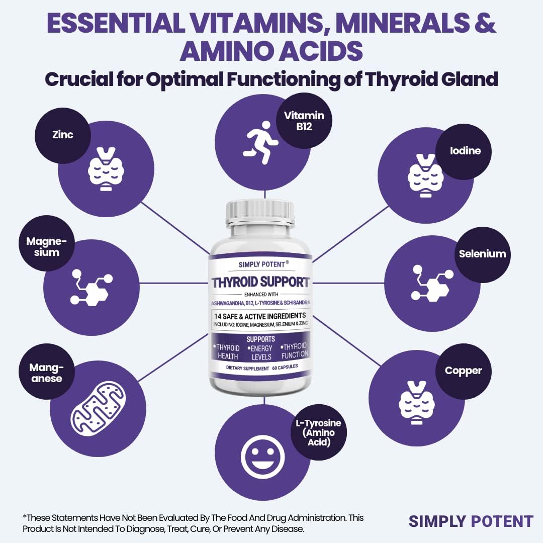 2-in-1 Thyroid and Adrenal Support Supplement with Iodine & Ashwagandha - Boost Energy, Metabolism, and Focus - 60 Capsules
