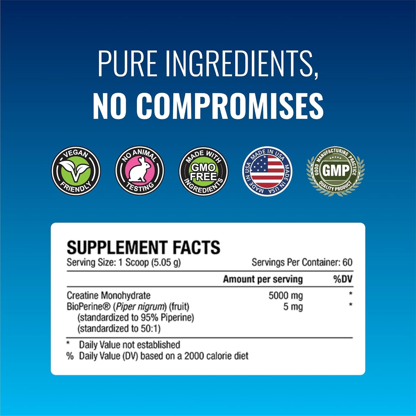 2-Pack Approved Science Creatine Monohydrate Powder with BioPerine - 120 Servings, 5g Per Serving - Unflavored Workout Support Supplement - Non-GMO, Vegan Formula