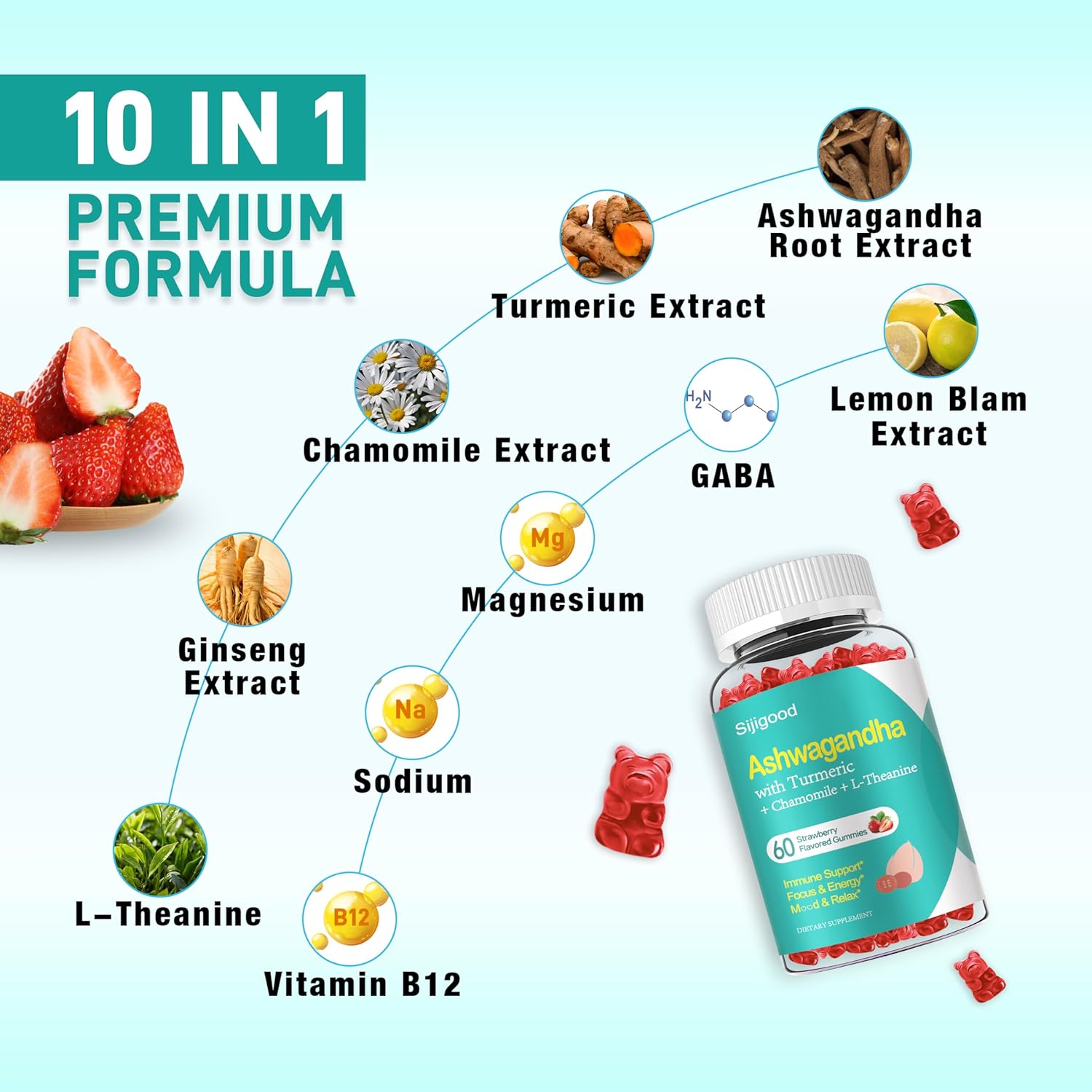 2 Pack Ashwagandha Gummies with L-Theanine for Stress Relief - 120 Strawberry Flavored Supplement Gummies for Men and Women