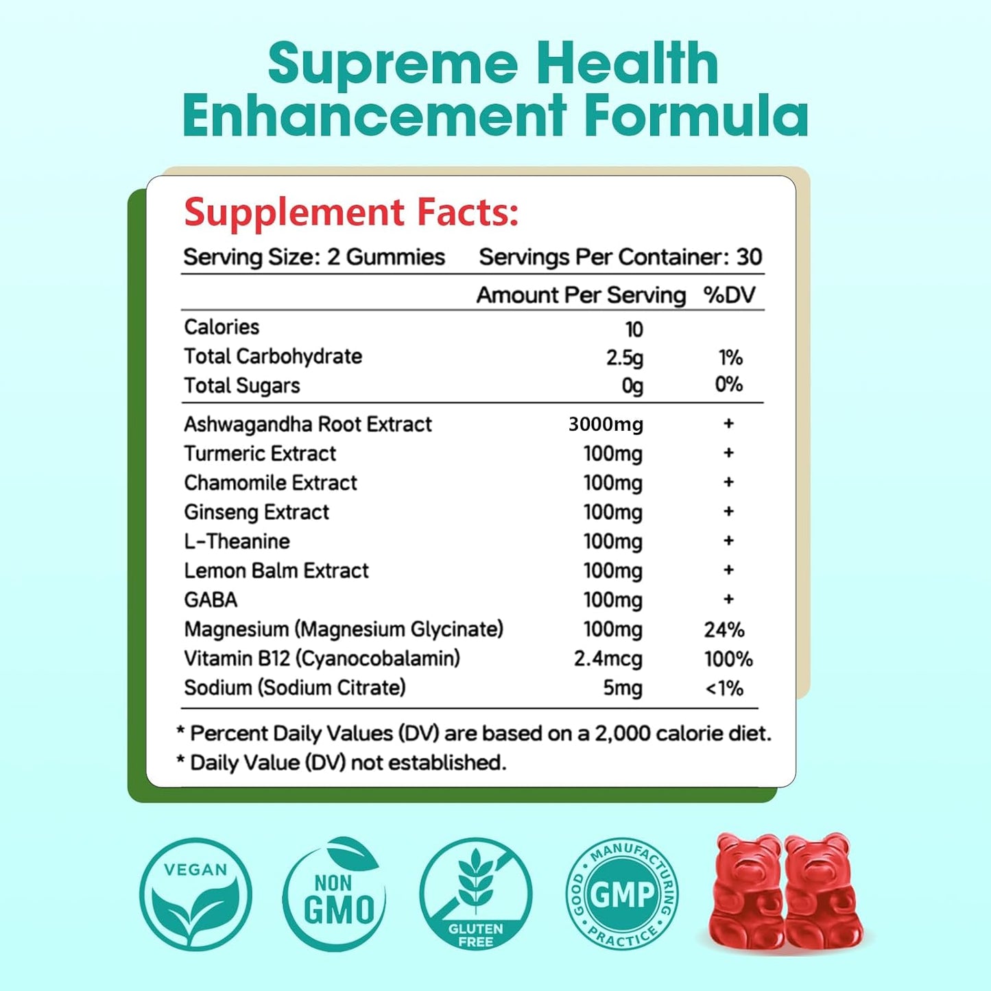 2 Pack Ashwagandha Gummies with L-Theanine for Stress Relief - 120 Strawberry Flavored Supplement Gummies for Men and Women