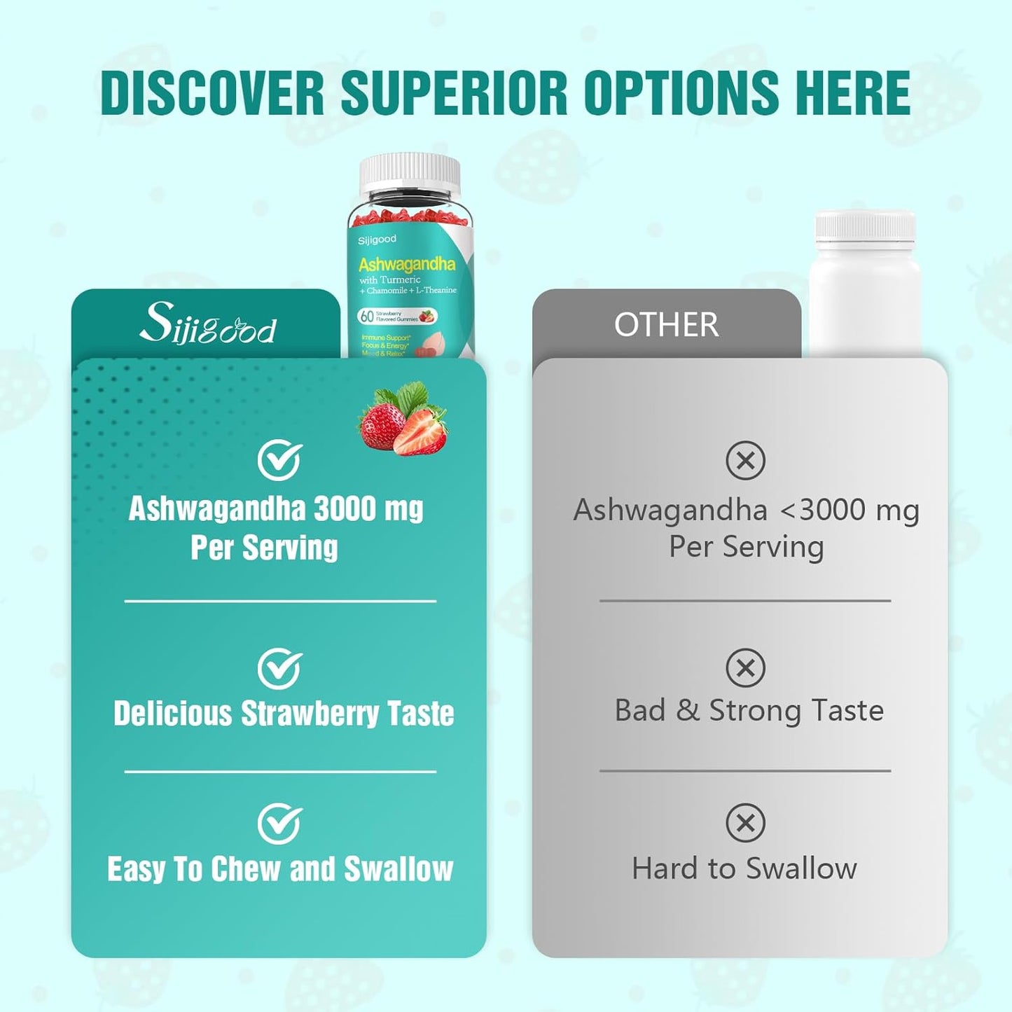 2 Pack Ashwagandha Gummies with L-Theanine for Stress Relief - 120 Strawberry Flavored Supplement Gummies for Men and Women