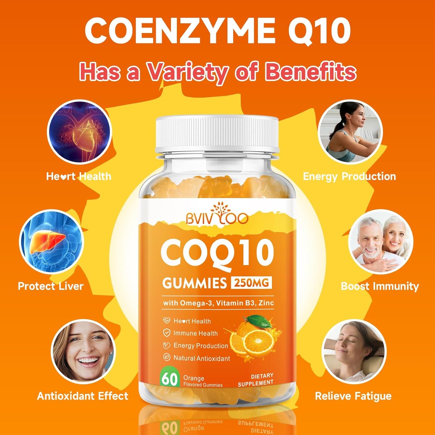 2 Pack BVIVLOO CoQ10 Gummies 250mg with Omega-3, B3, Zinc, Magnesium - Heart Health & Antioxidant Support - 120 Count - BoostGo Australia
